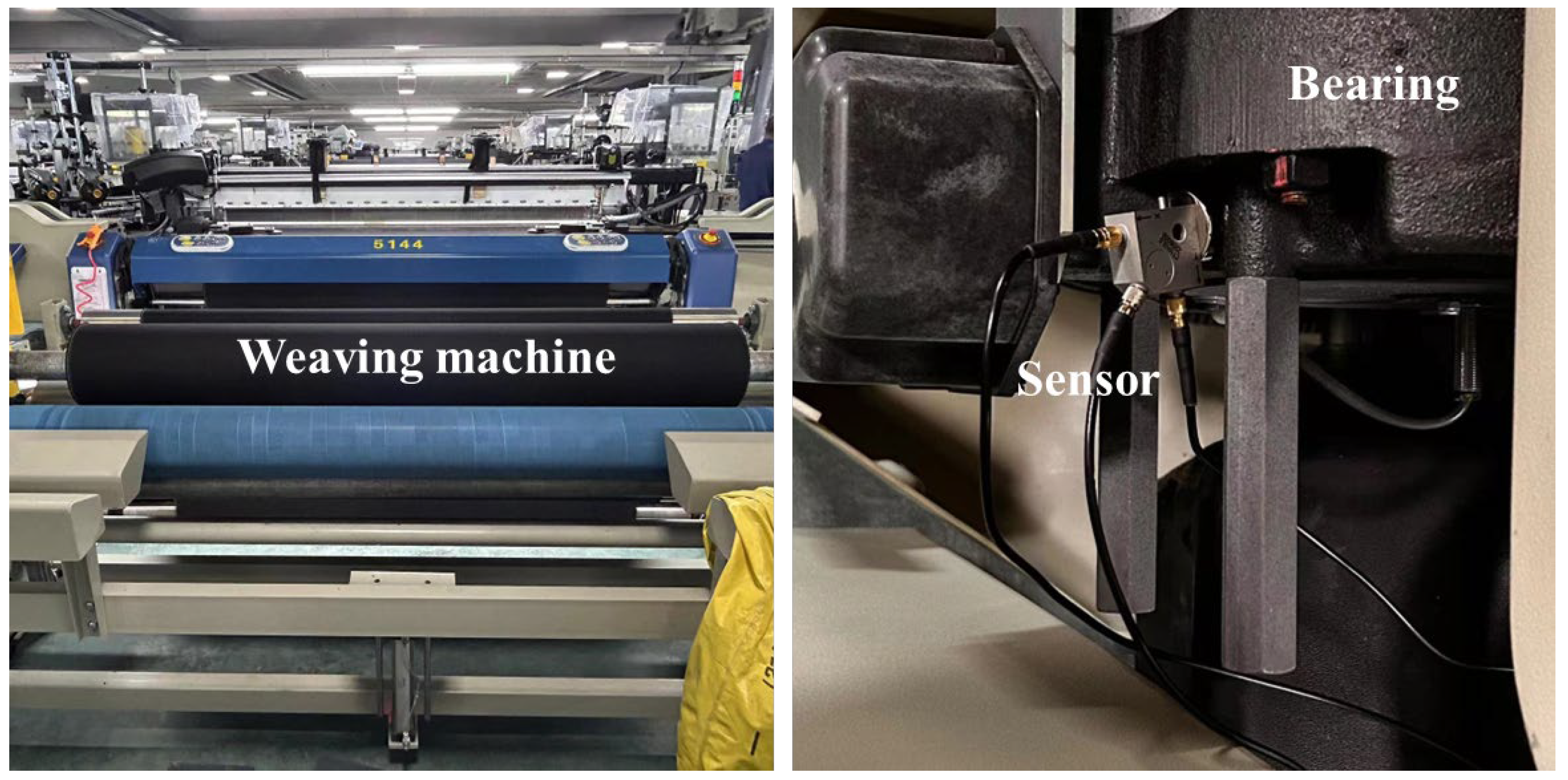 Sensors 24 02992 g006