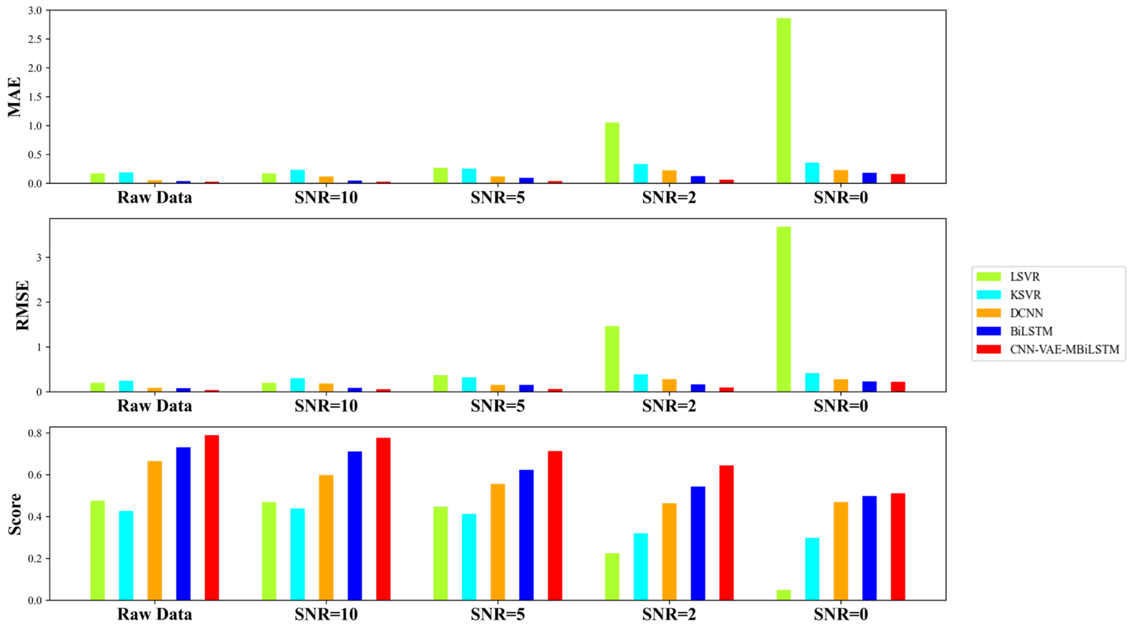 Sensors 24 02992 g011