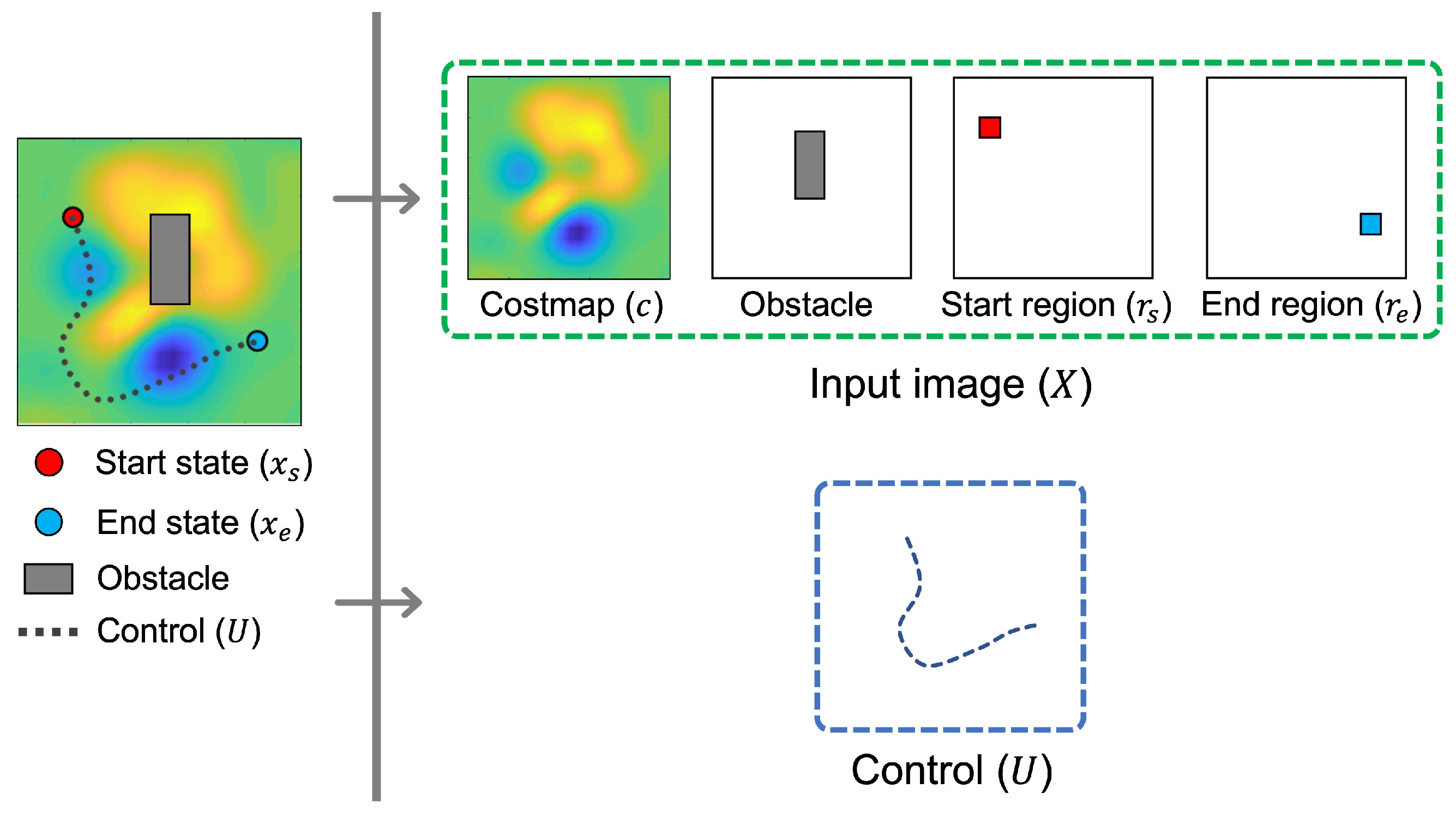 Sensors 24 02998 g004