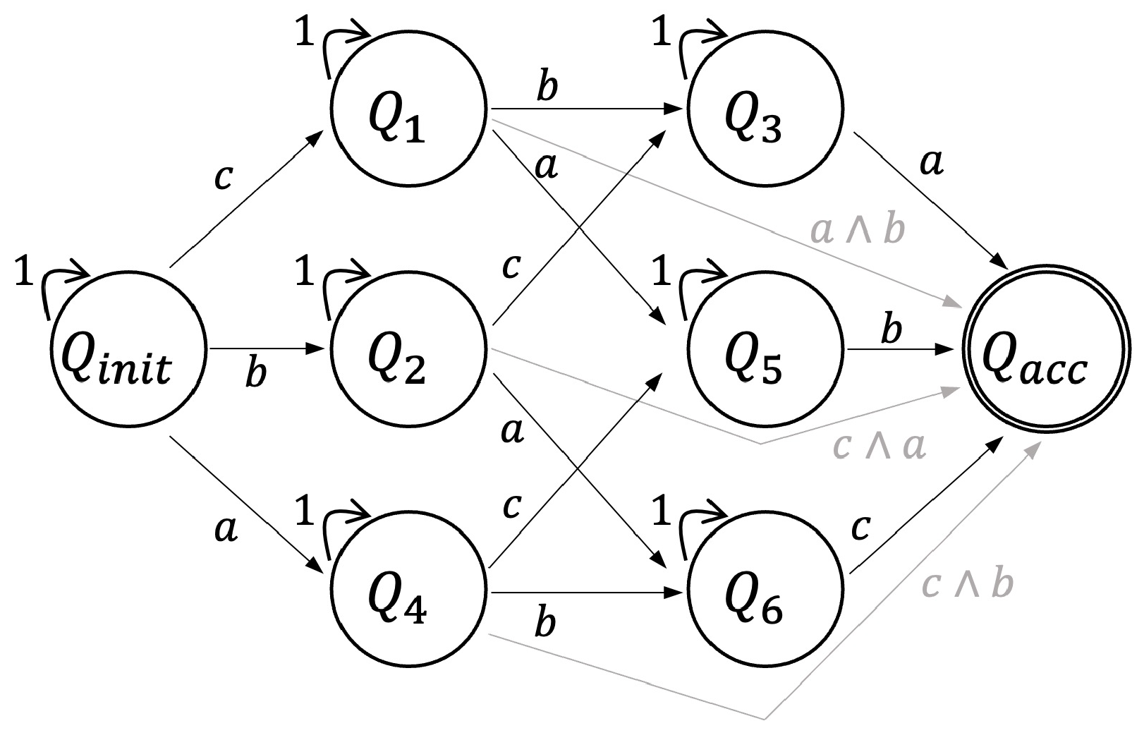 Sensors 24 02998 g009