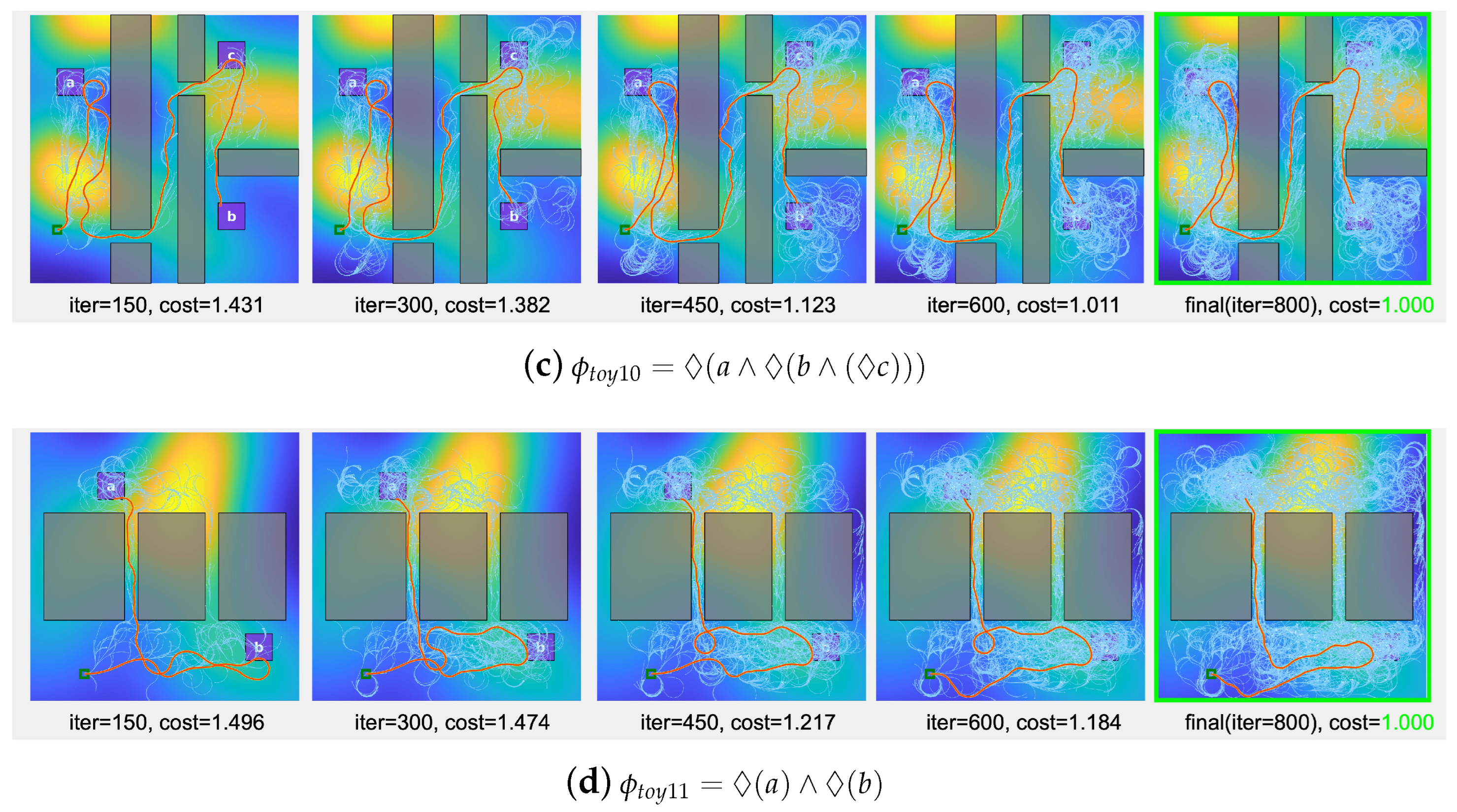 Sensors 24 02998 g011b