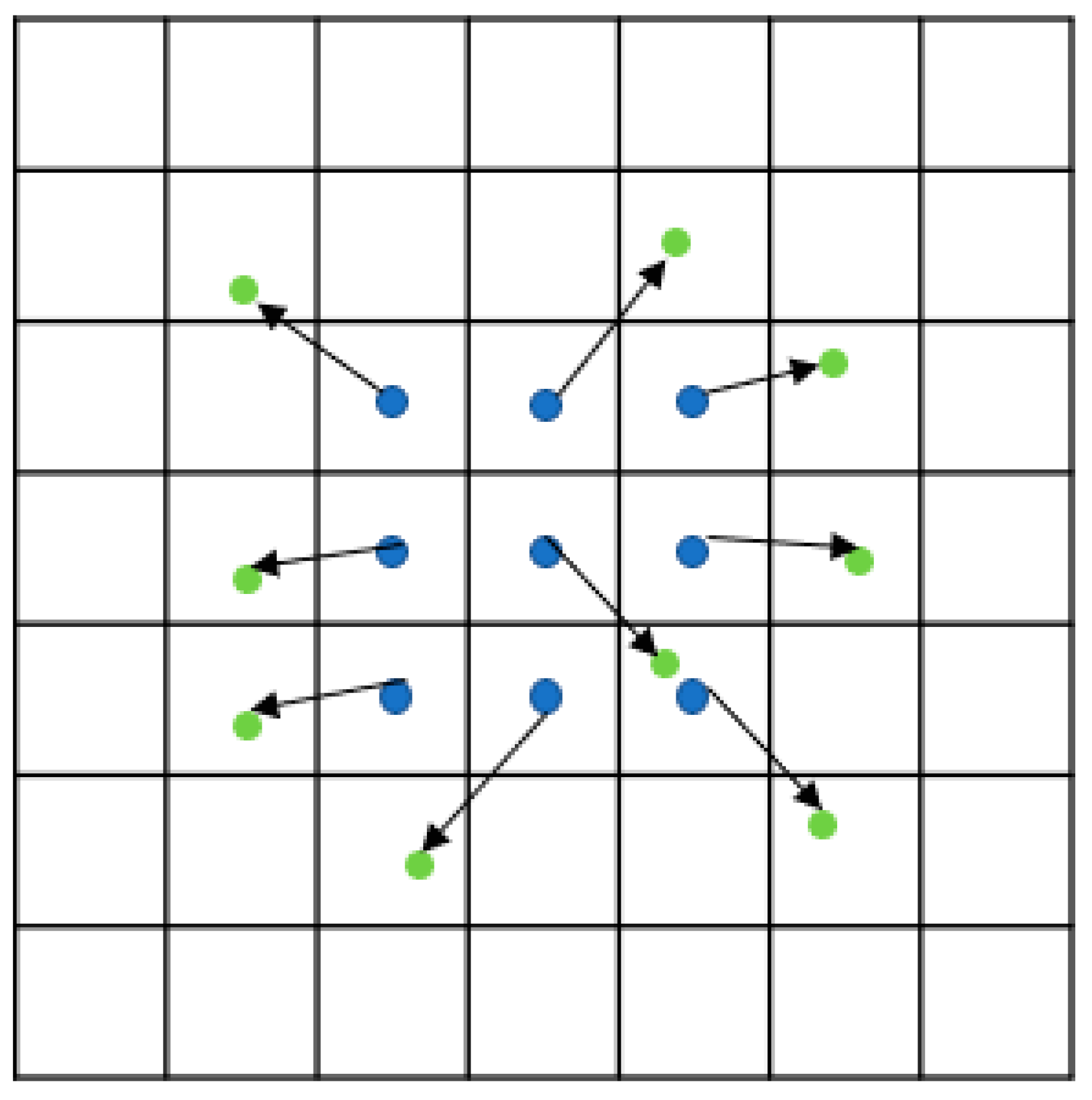 Sensors 24 03002 g004