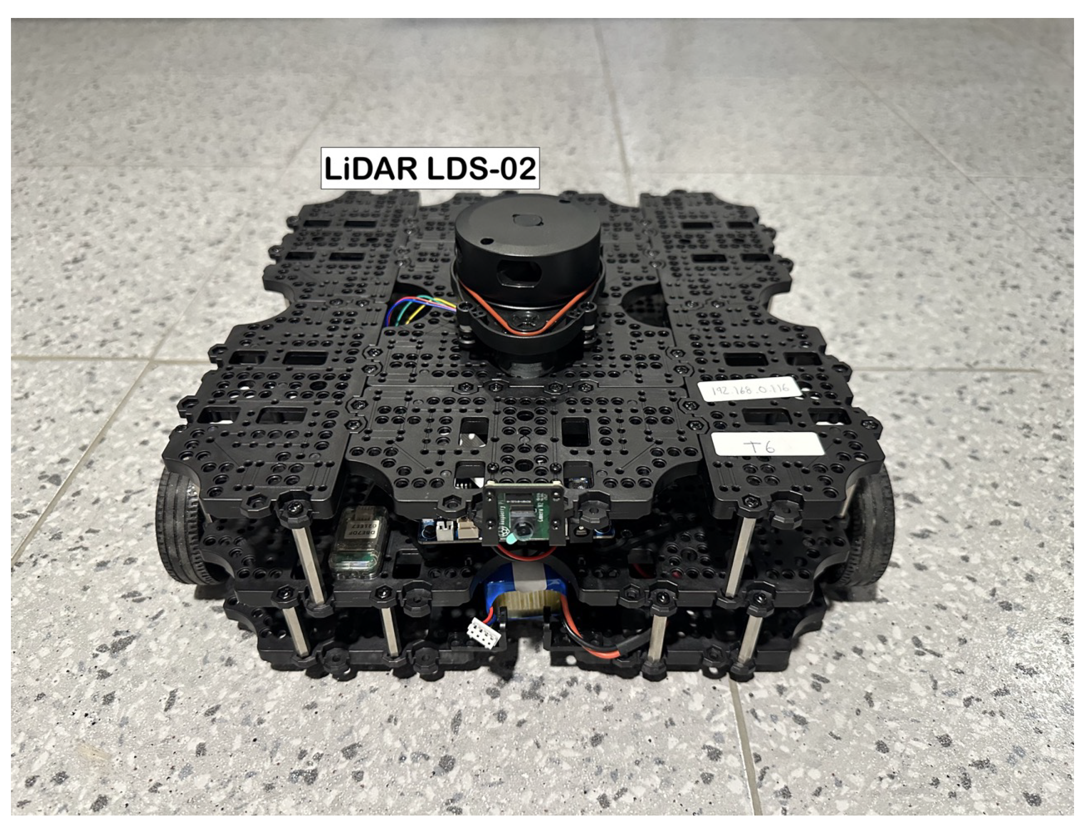 Sensors 24 03004 g003