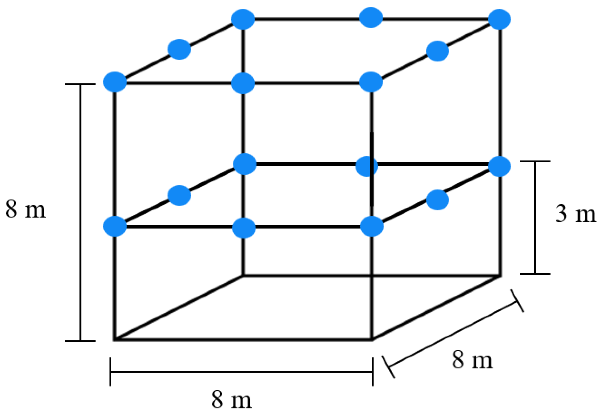 Sensors 24 03004 g006