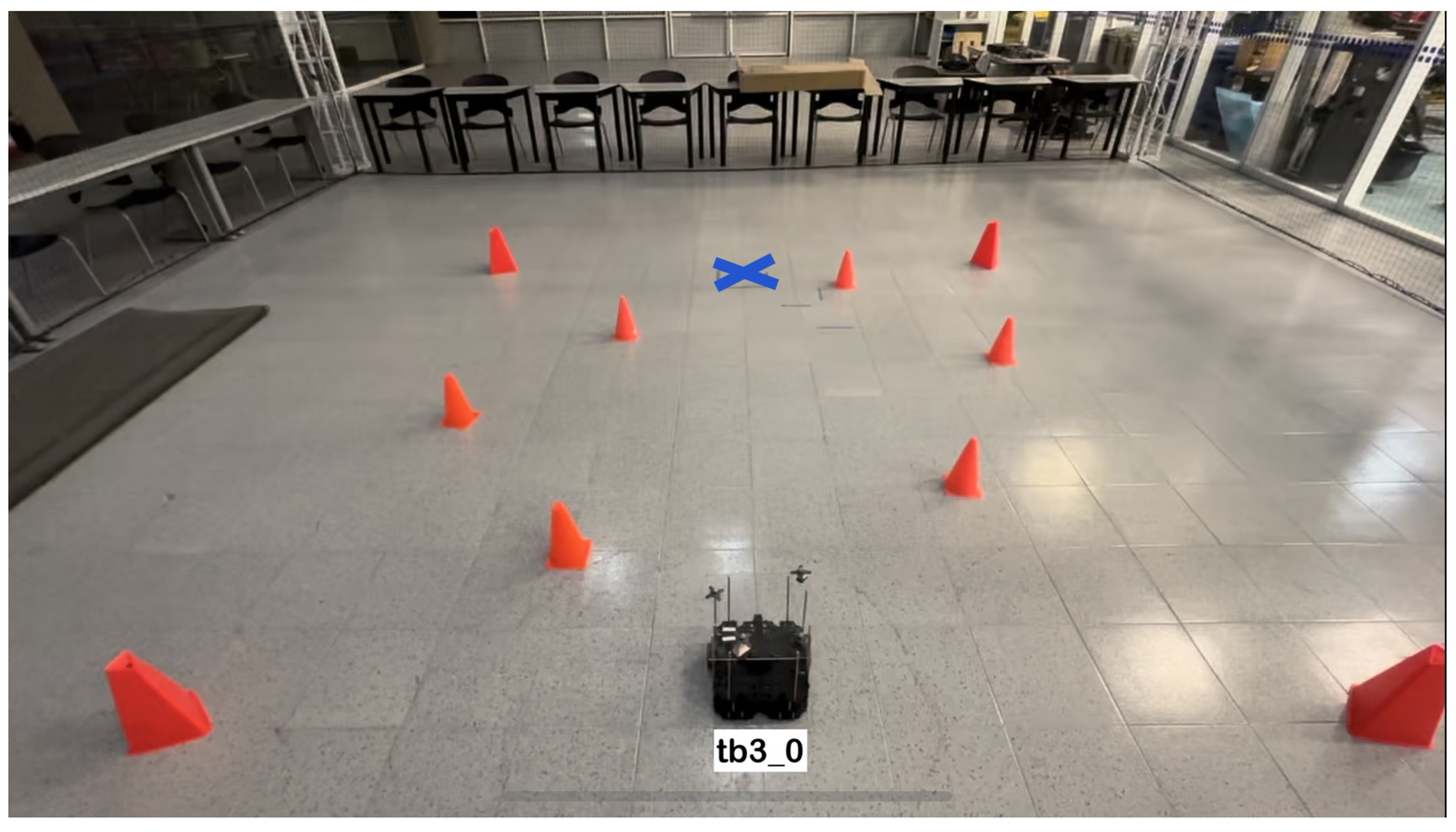 Sensors 24 03004 g008