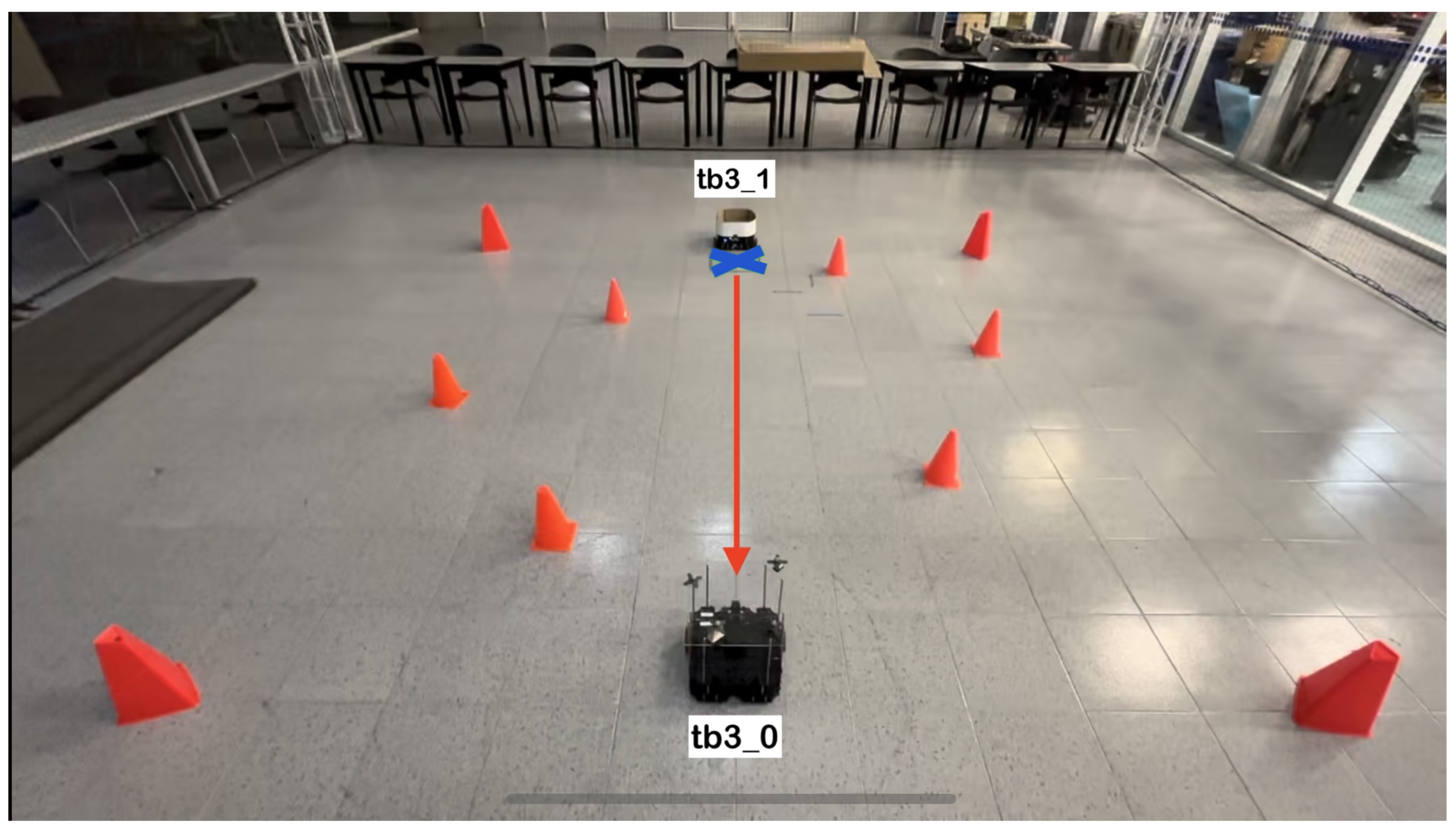 Sensors 24 03004 g009