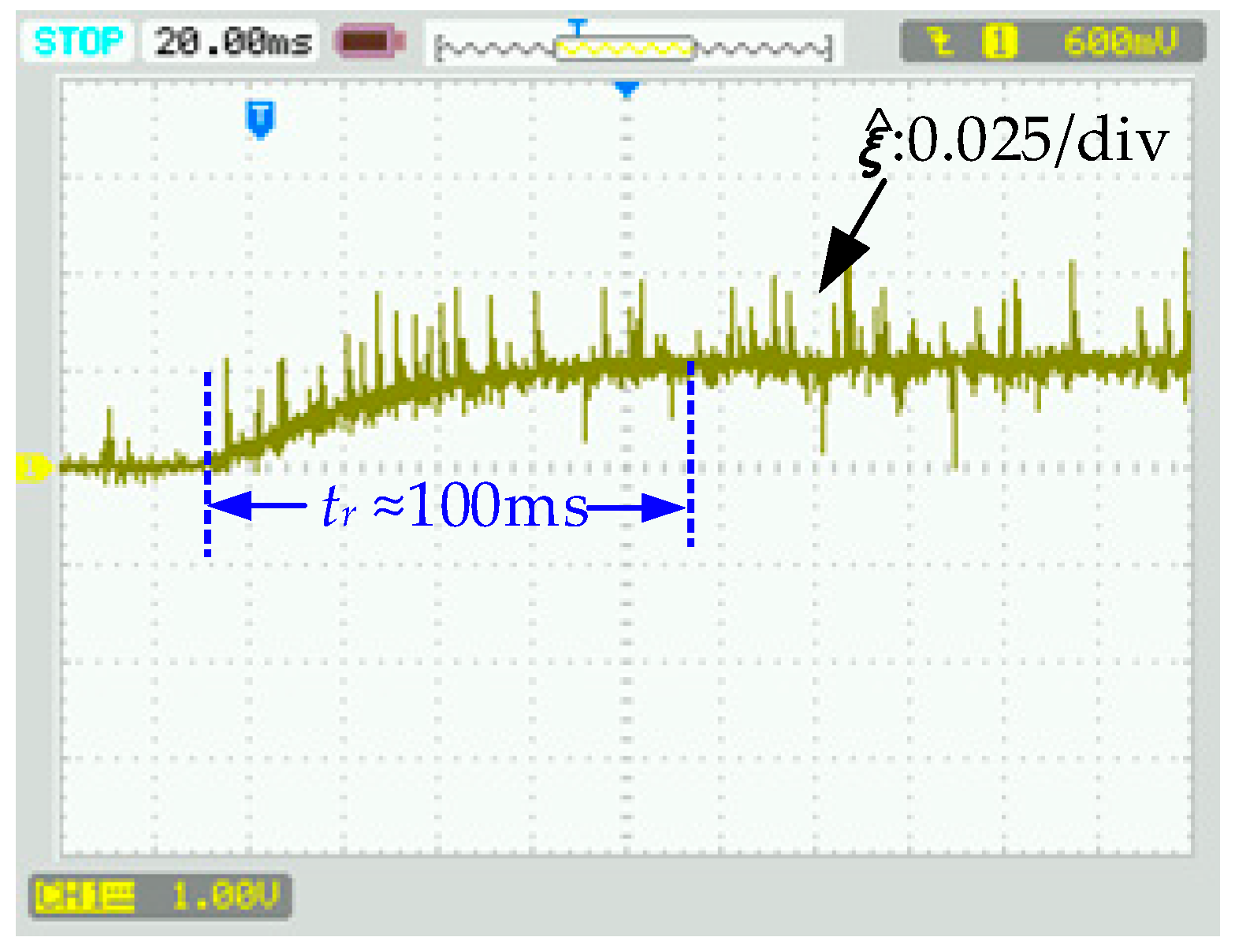 Sensors 24 03010 g007