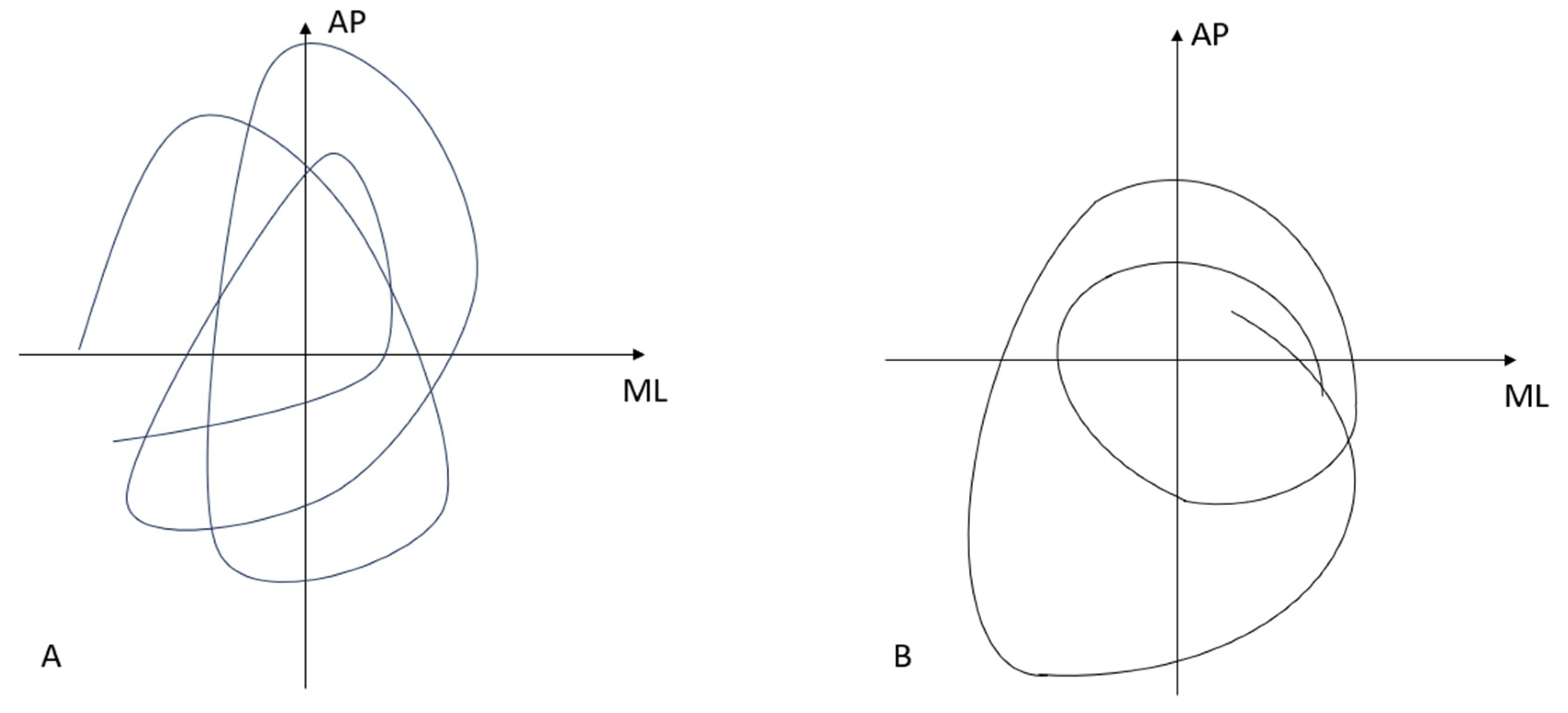 Sensors 24 03011 g003