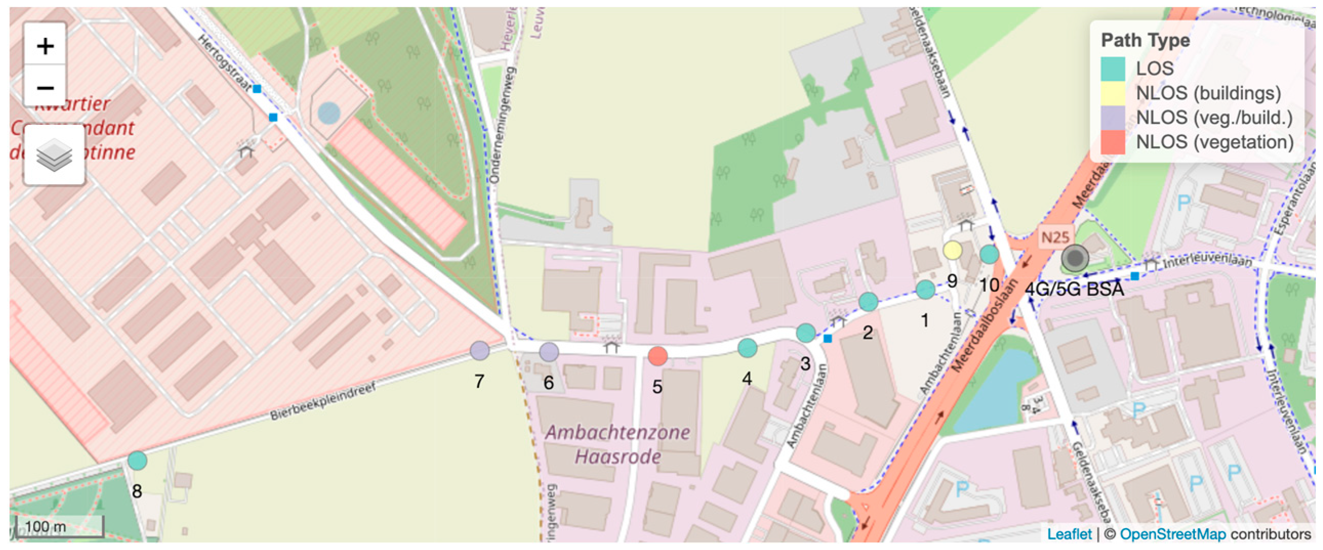 Sensors 24 03012 g002