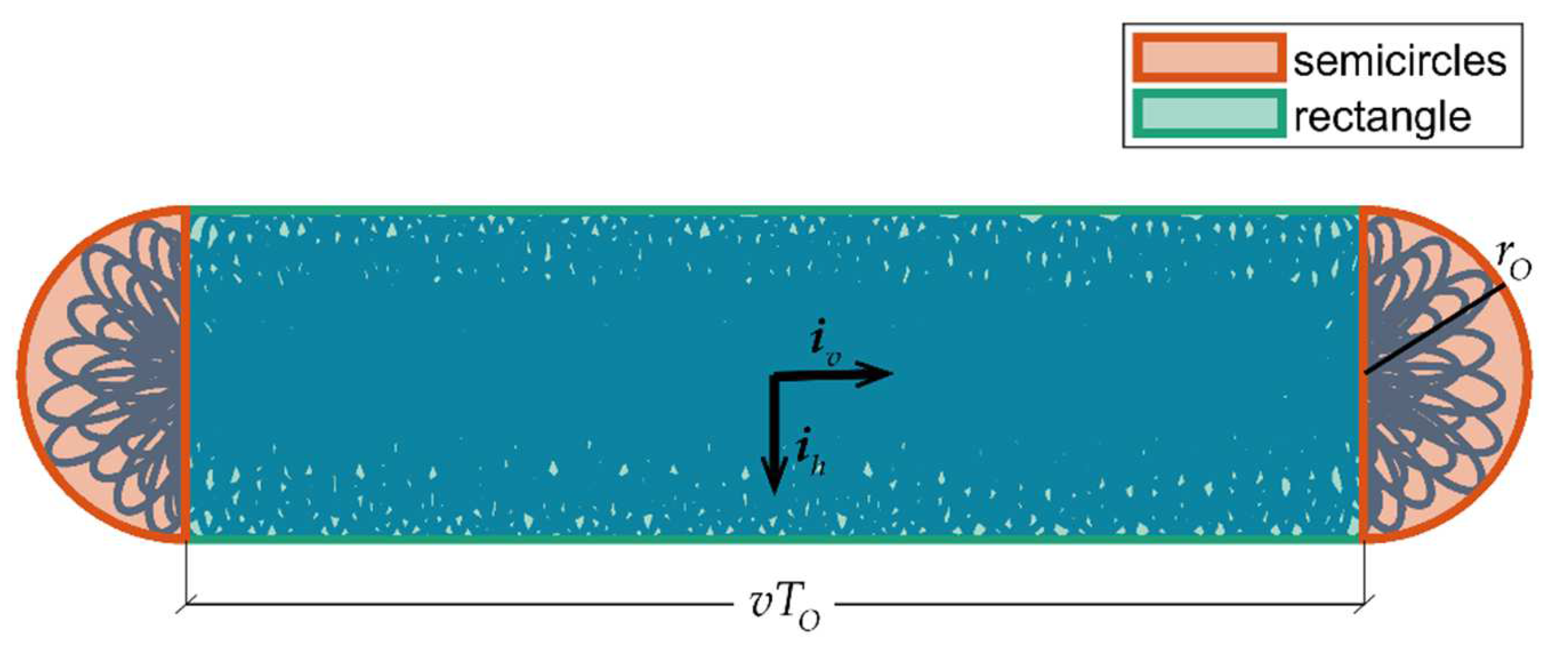 Sensors 24 03014 g002
