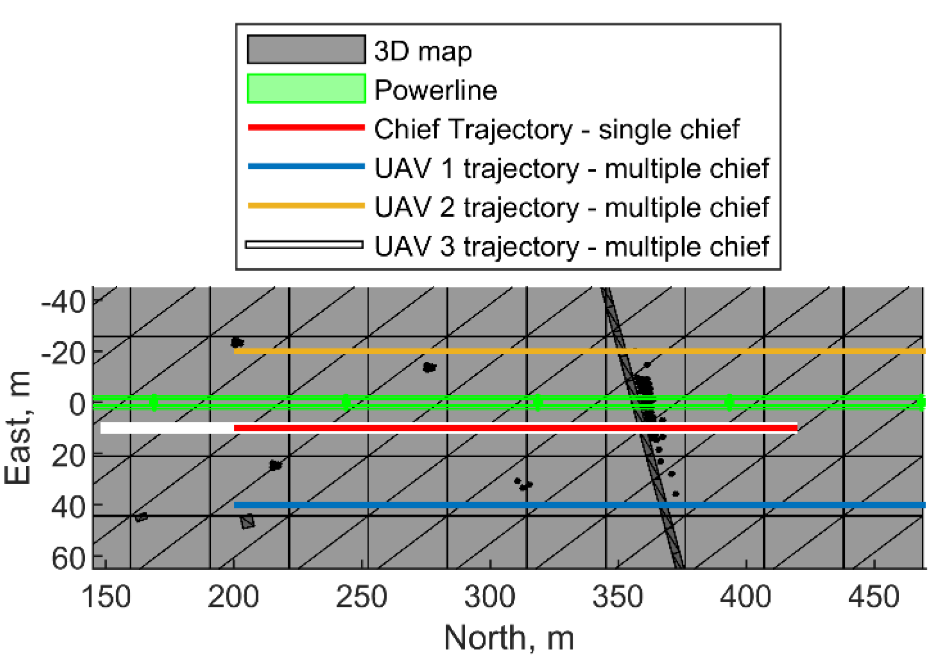 Sensors 24 03014 g020