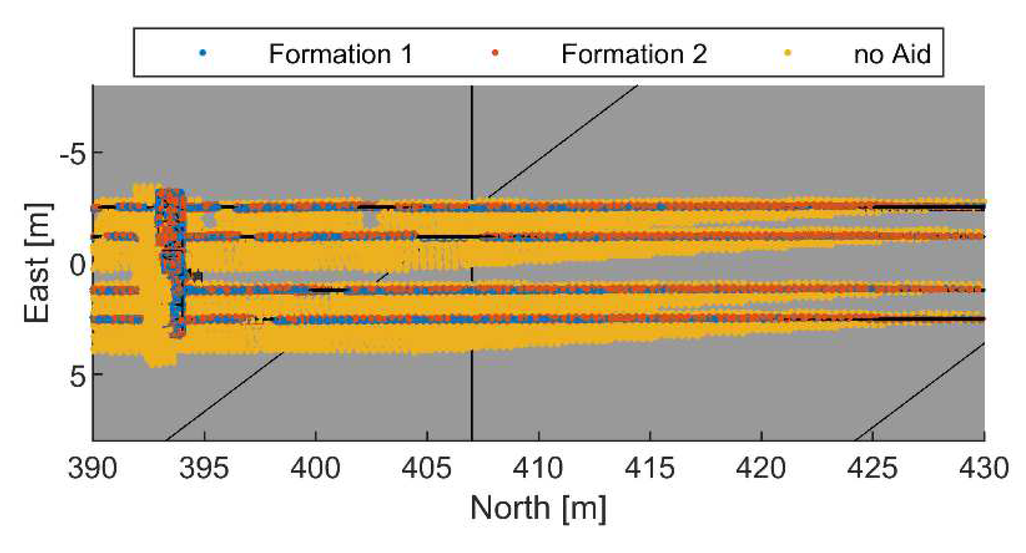 Sensors 24 03014 g022