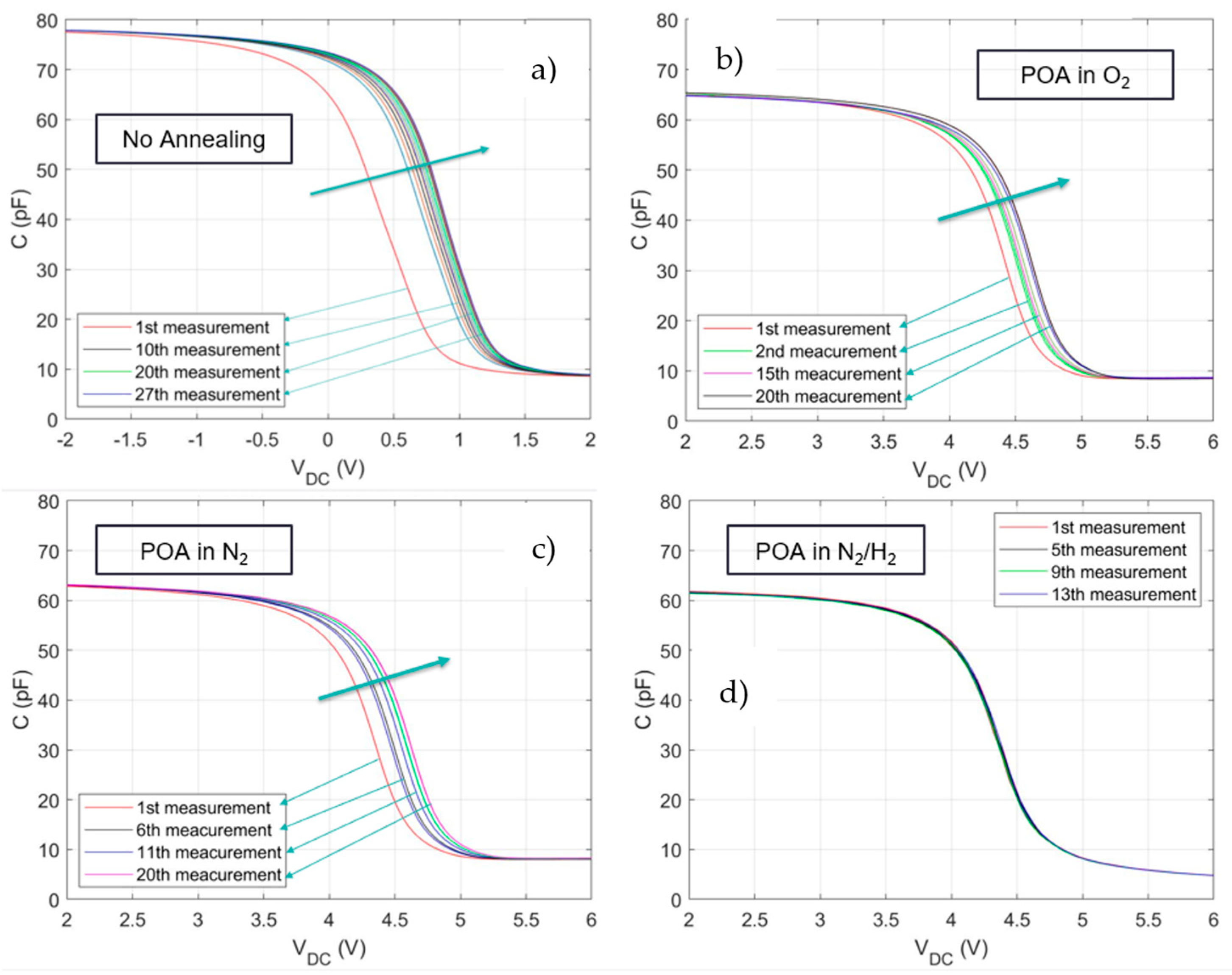 Sensors 24 03020 g002 Sensors 24 03020 g002