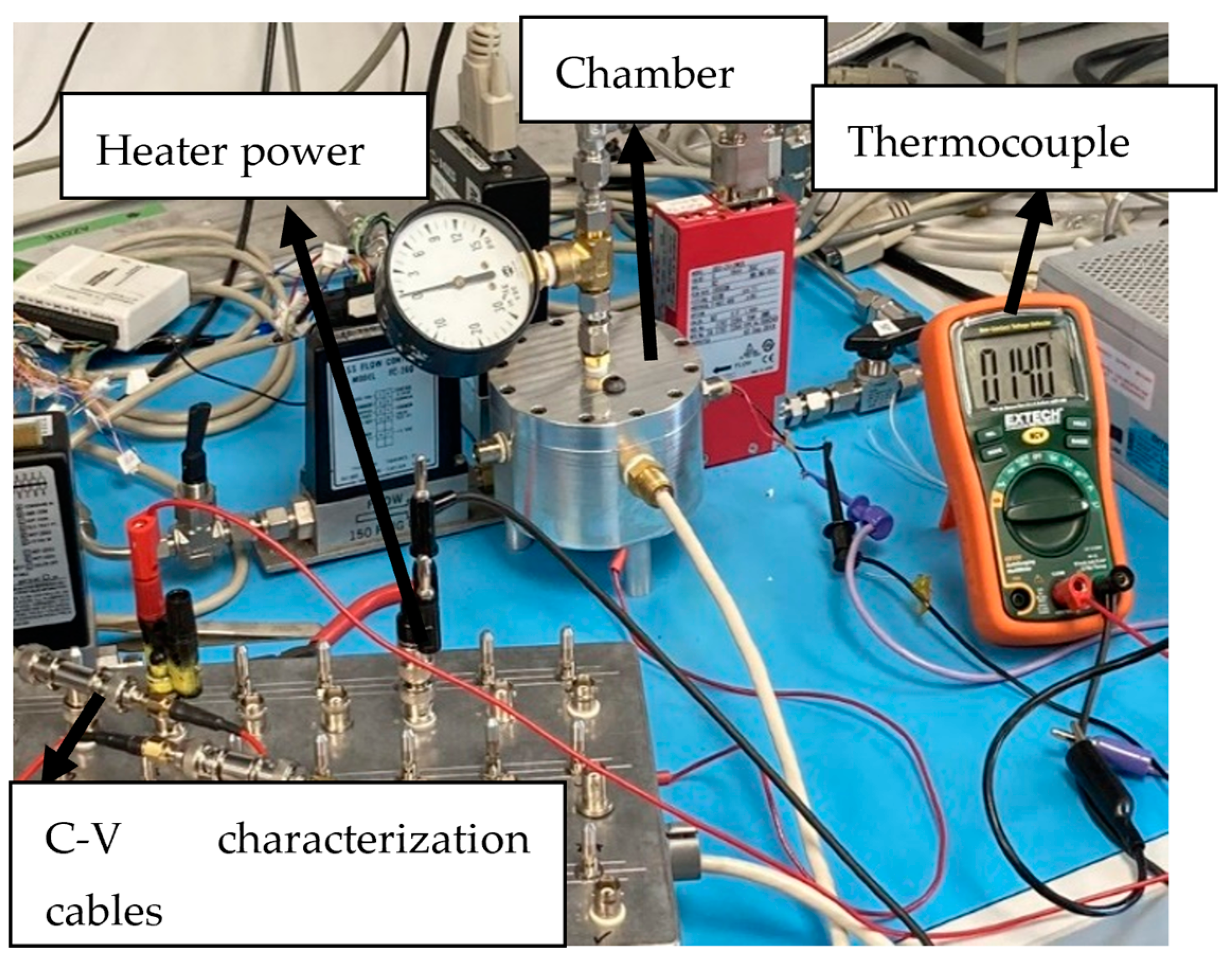 Sensors 24 03020 g004 Sensors 24 03020 g004