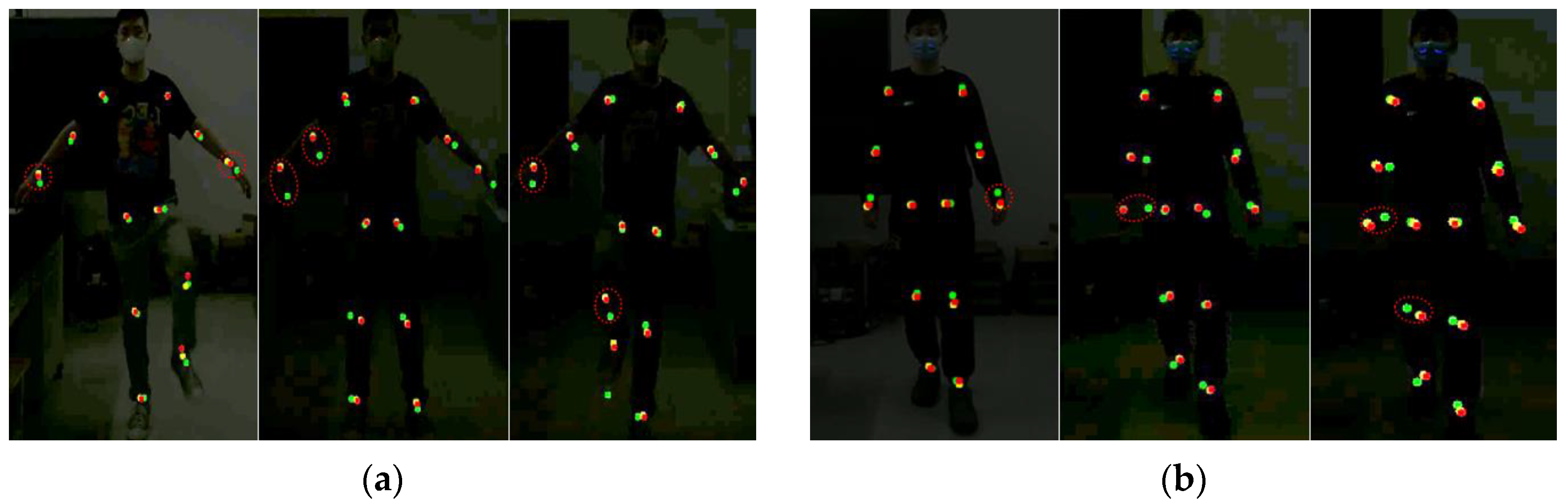 Sensors 24 03021 g007