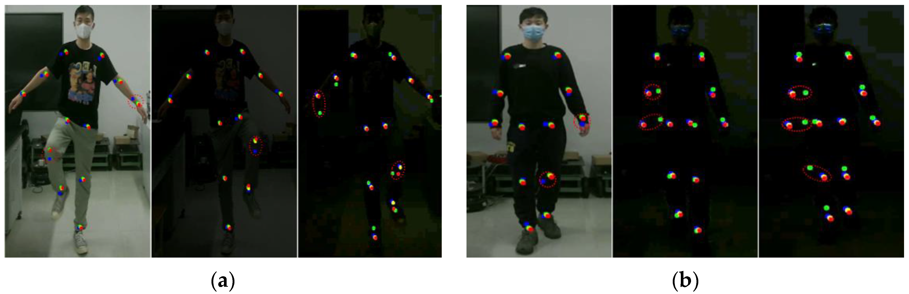 Sensors 24 03021 g011