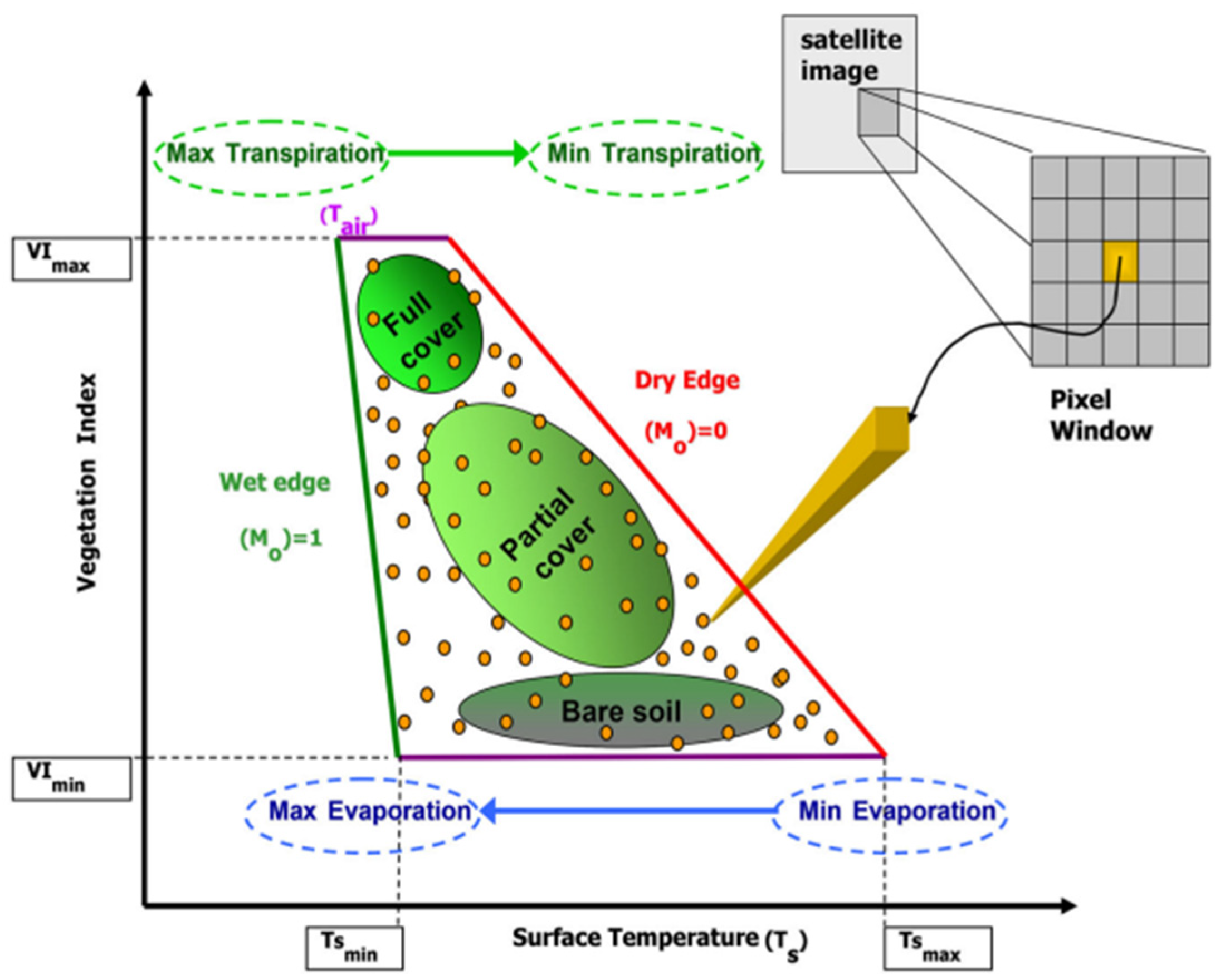 Sensors 24 03024 g004 Sensors 24 03024 g004