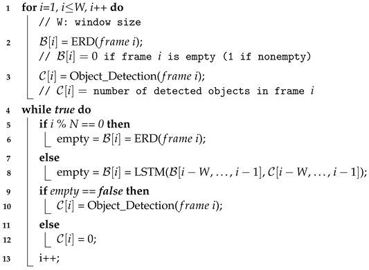 Sensors 24 03025 i001