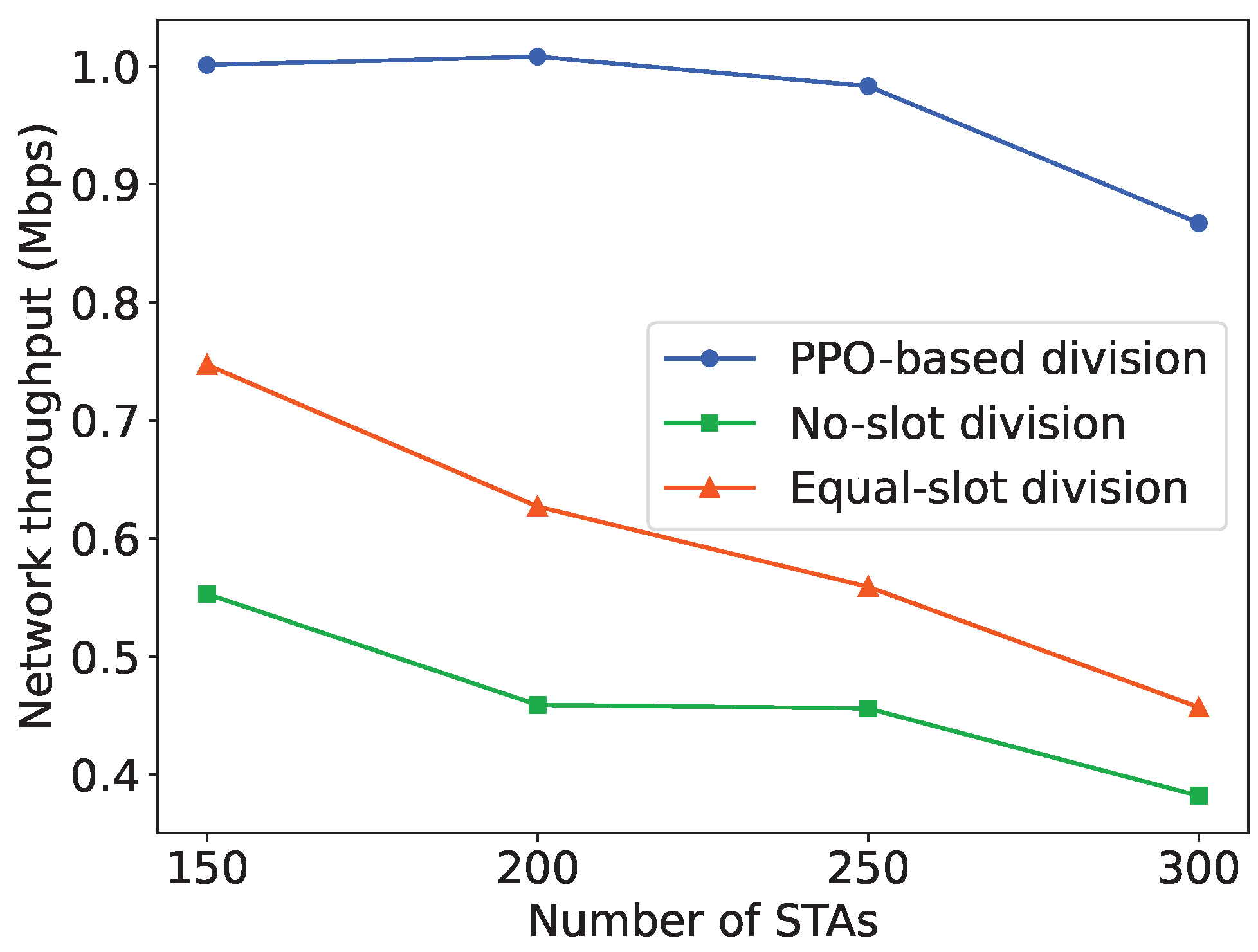 Sensors 24 03031 g018
