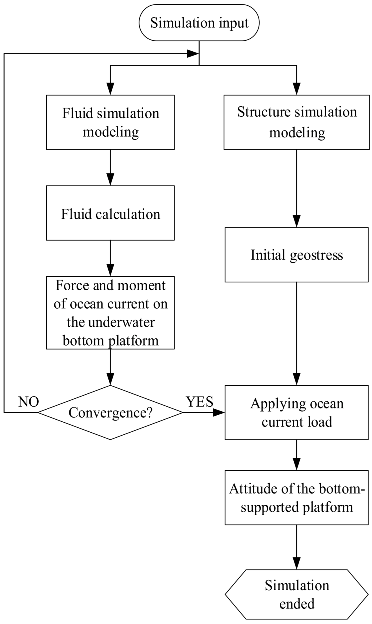 Sensors 24 03034 g008