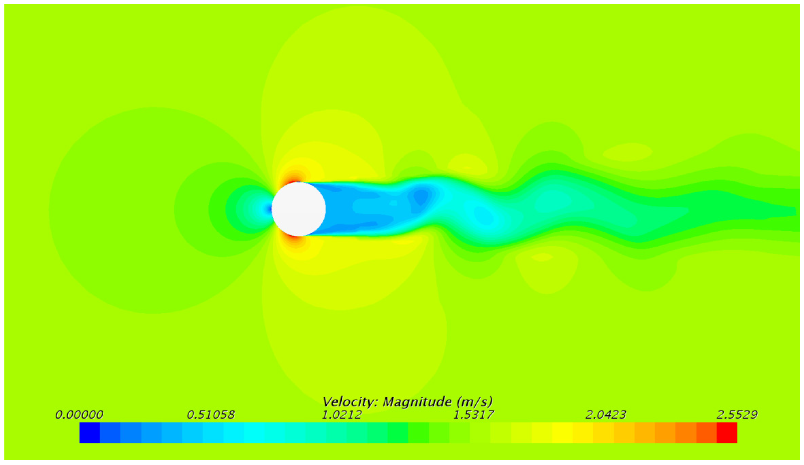 Sensors 24 03034 g010
