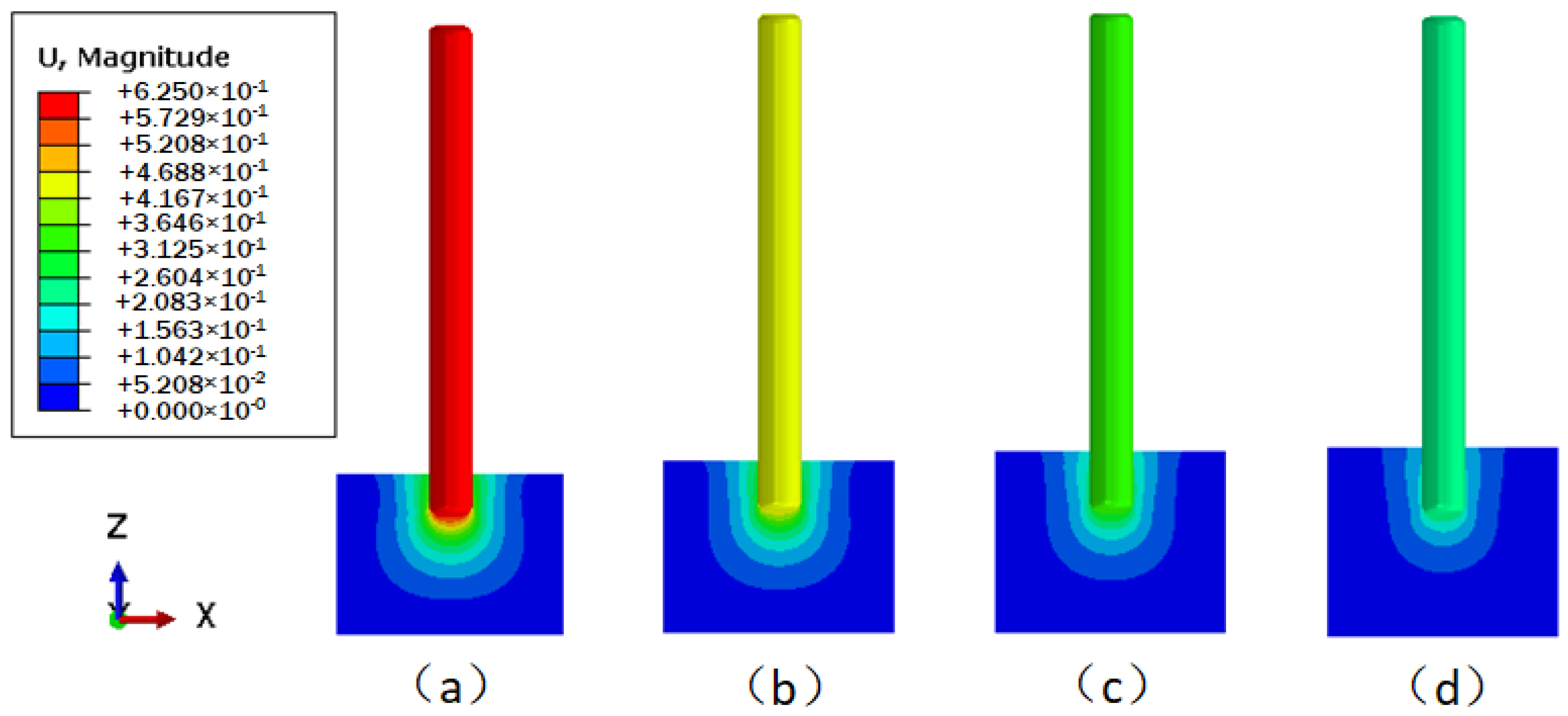 Sensors 24 03034 g012