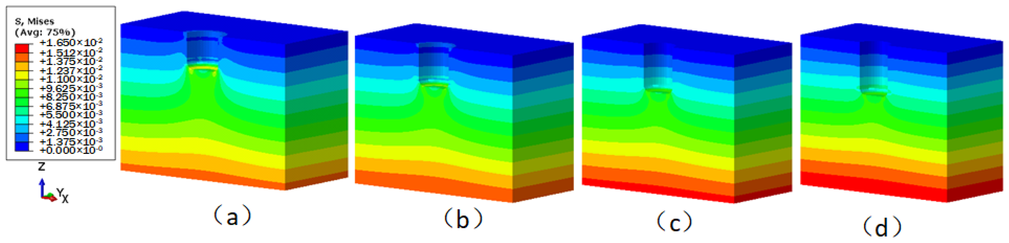 Sensors 24 03034 g014