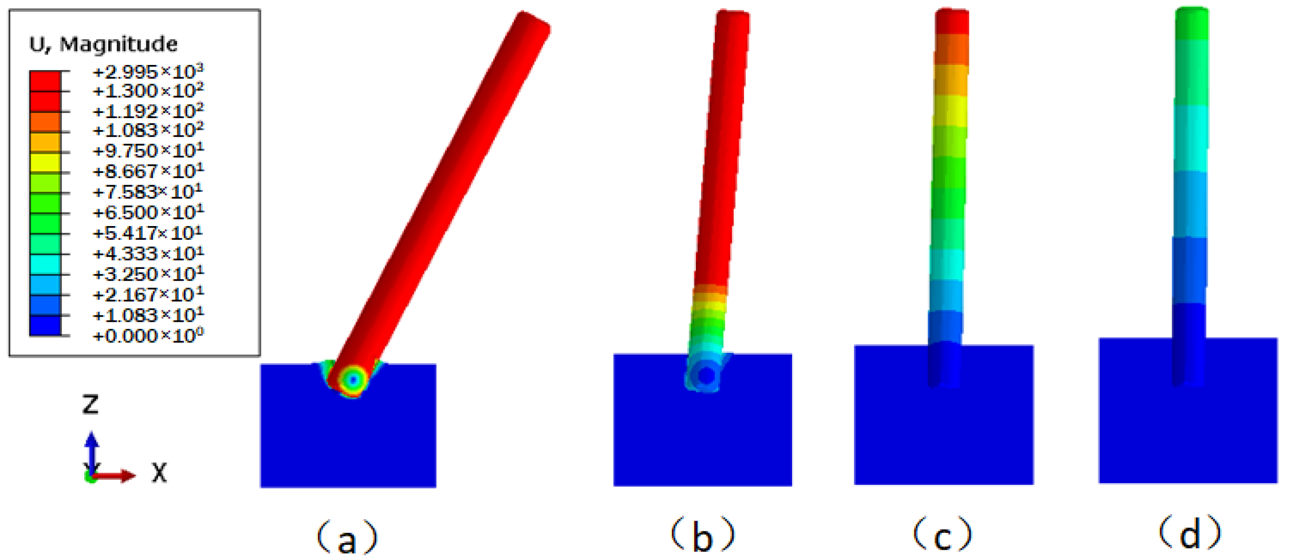 Sensors 24 03034 g015