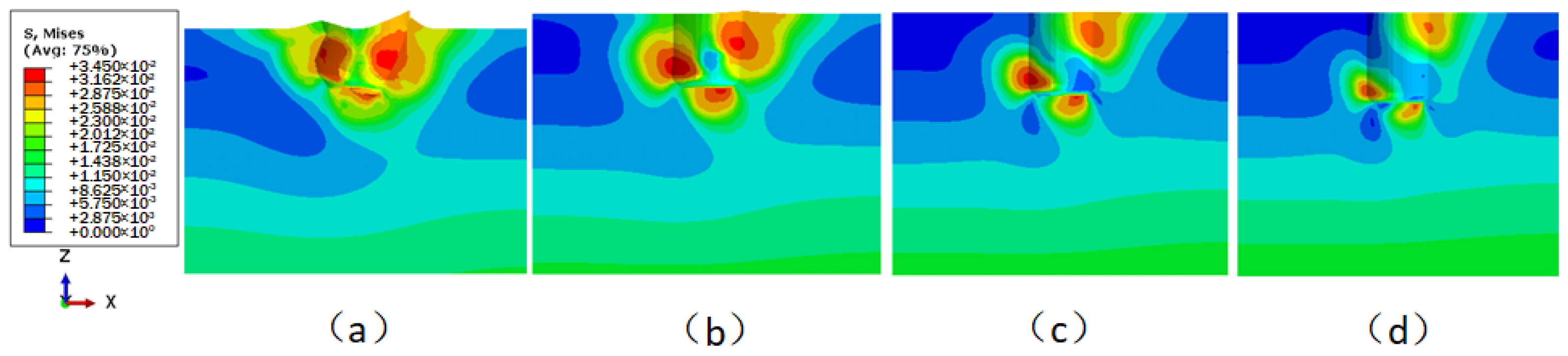 Sensors 24 03034 g017