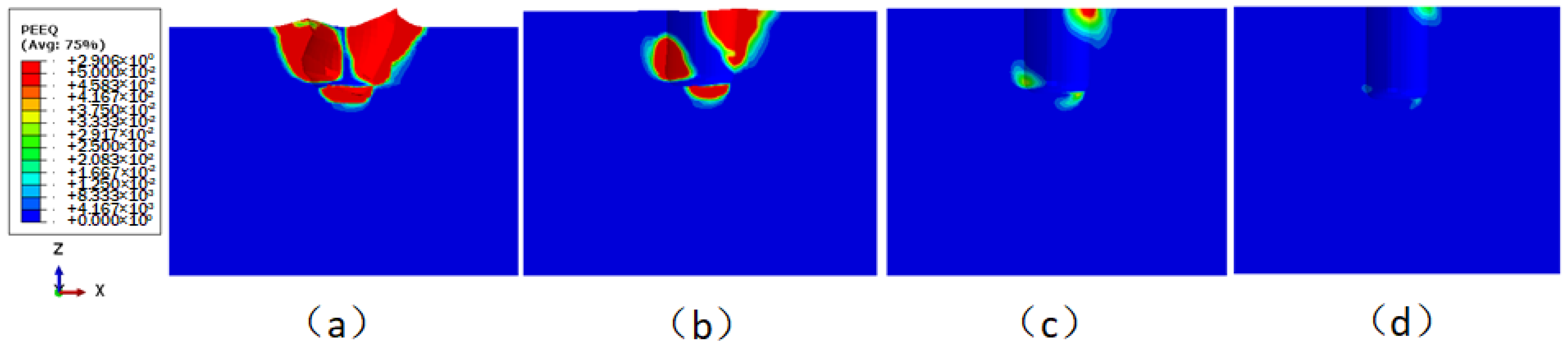 Sensors 24 03034 g018