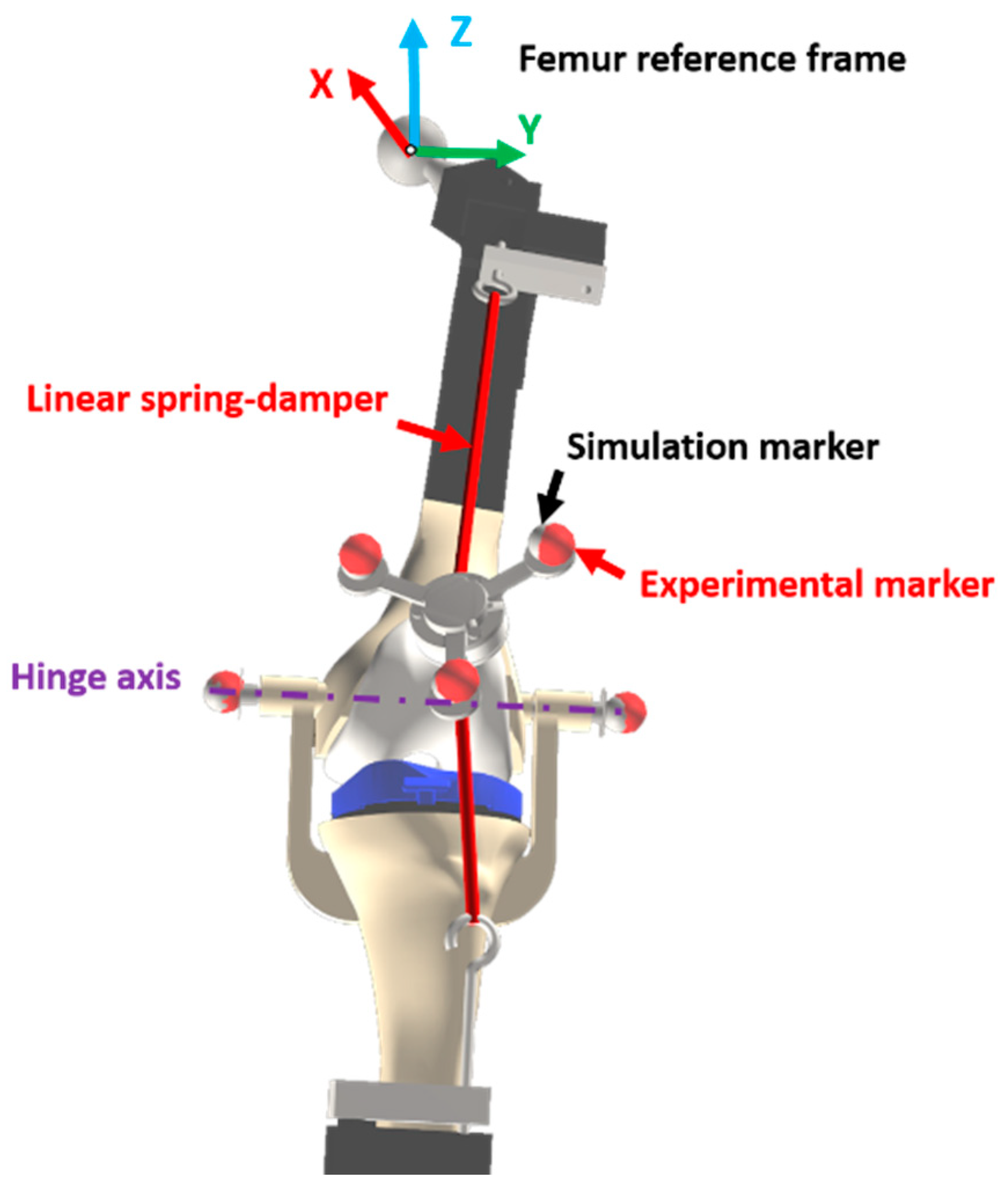 Sensors 24 03042 g004