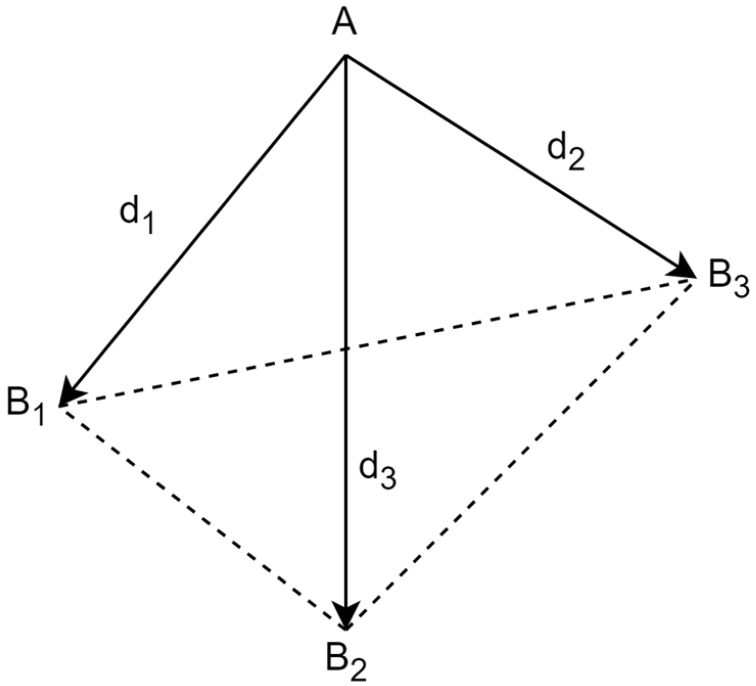 Sensors 24 03048 g002