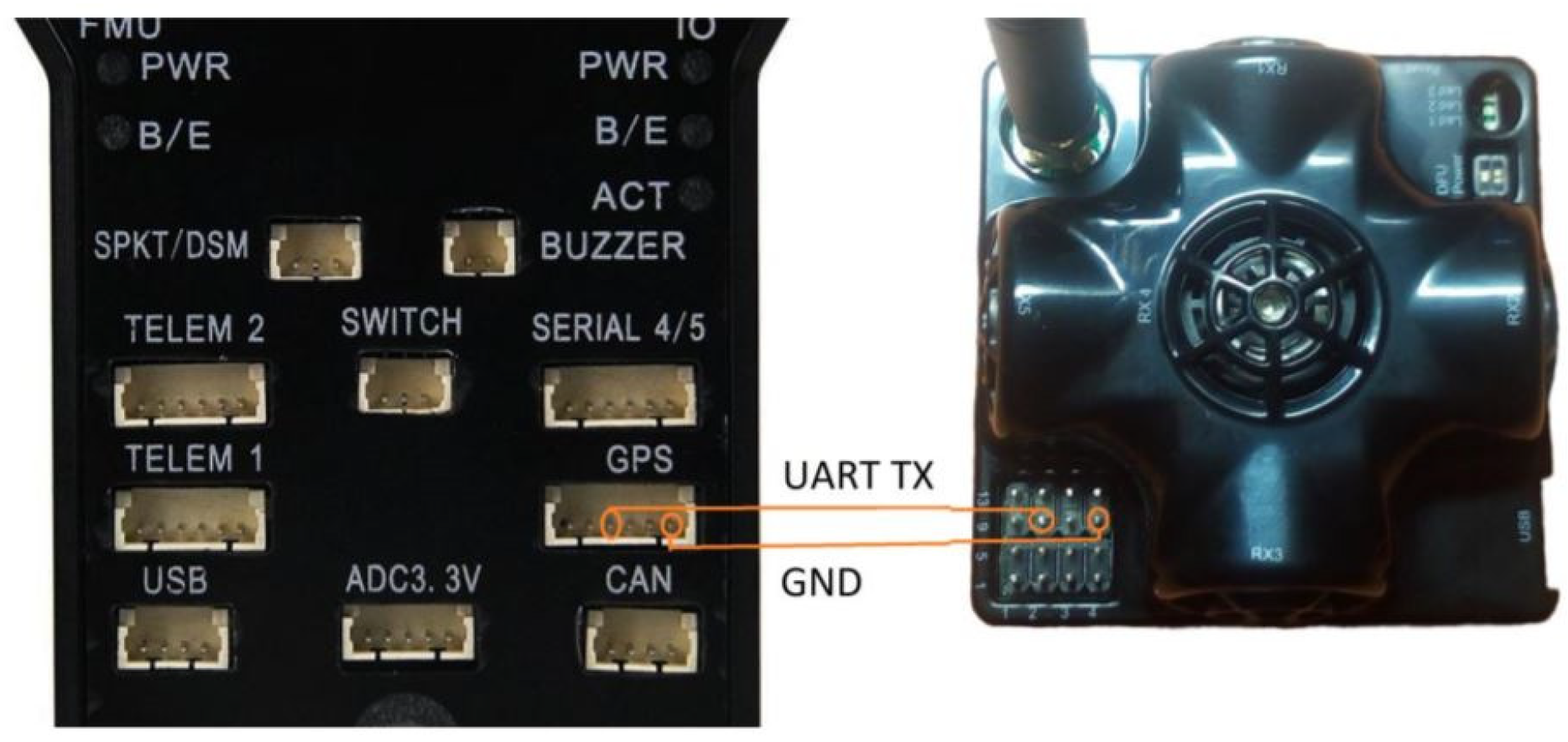 Sensors 24 03048 g004