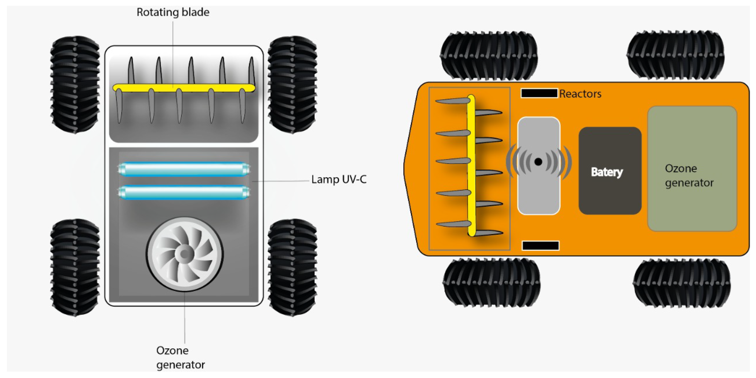 Sensors 24 03049 g003