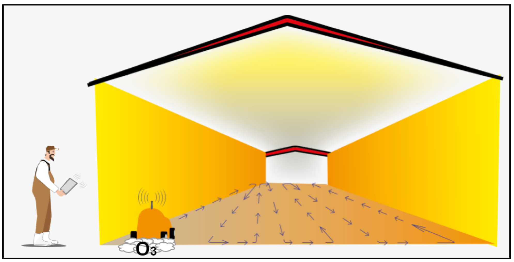 Sensors 24 03049 g011