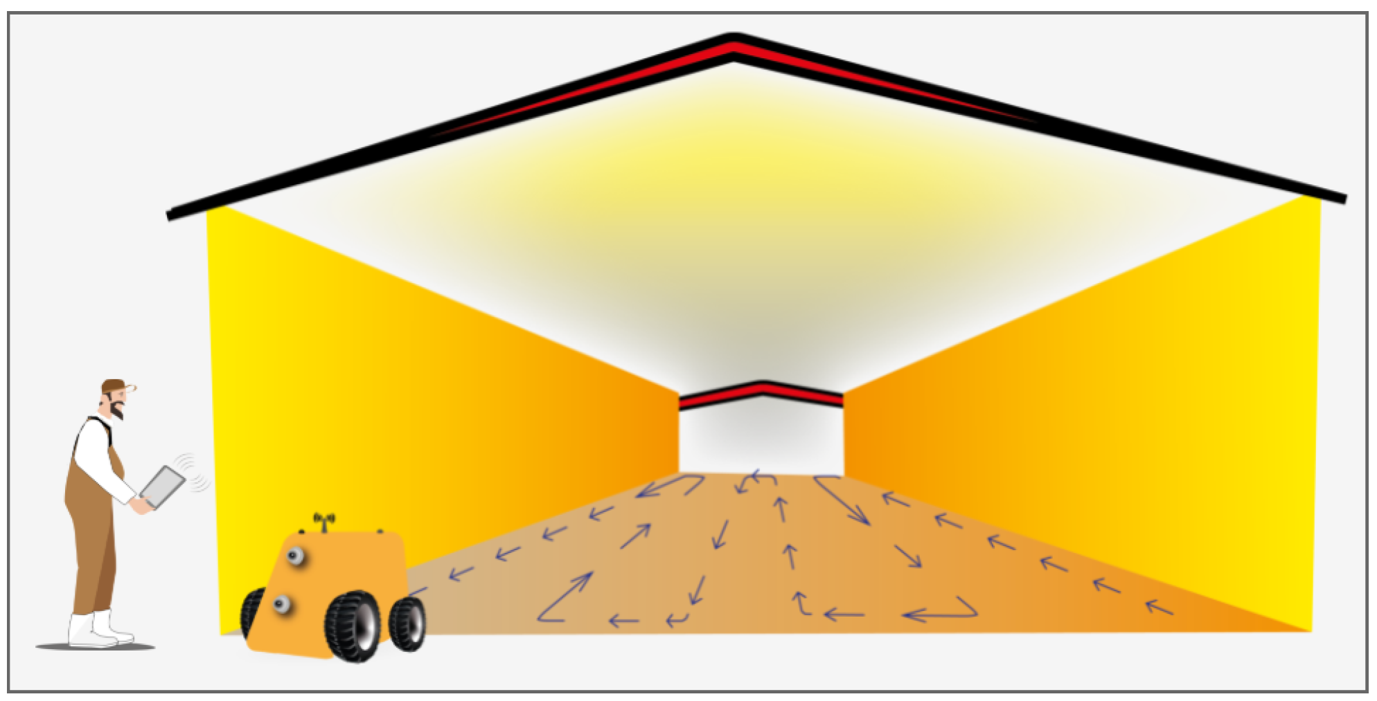 Sensors 24 03049 g012