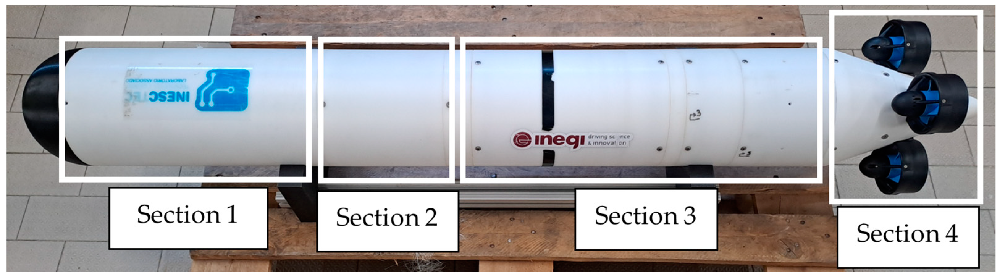 Sensors 24 03050 g001