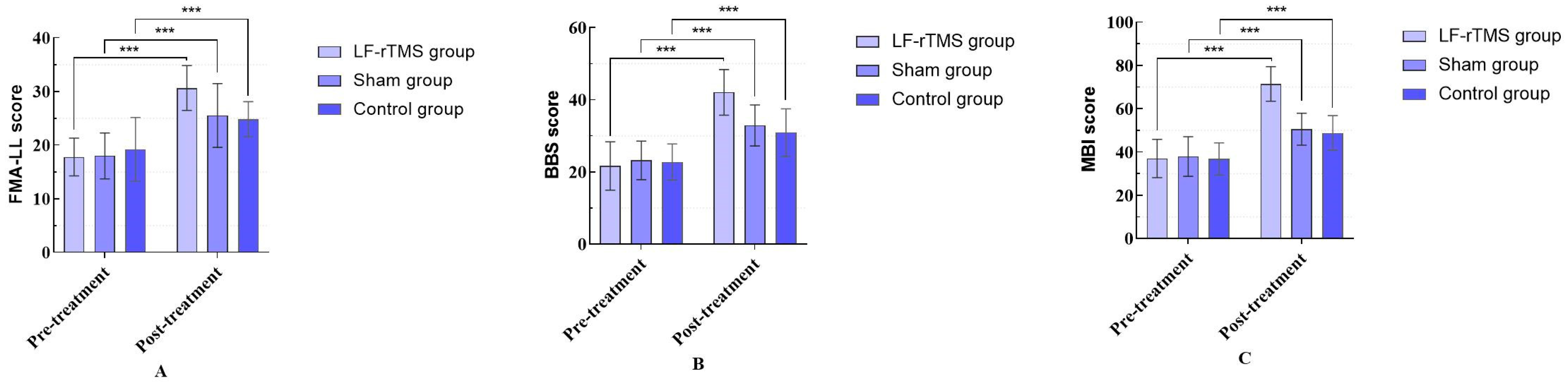 Sensors 24 03051 g004