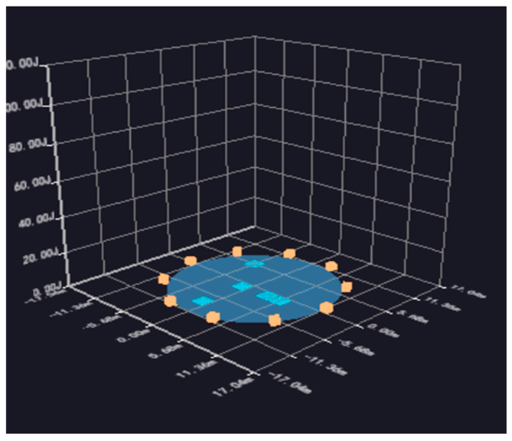 Sensors 24 03053 g012
