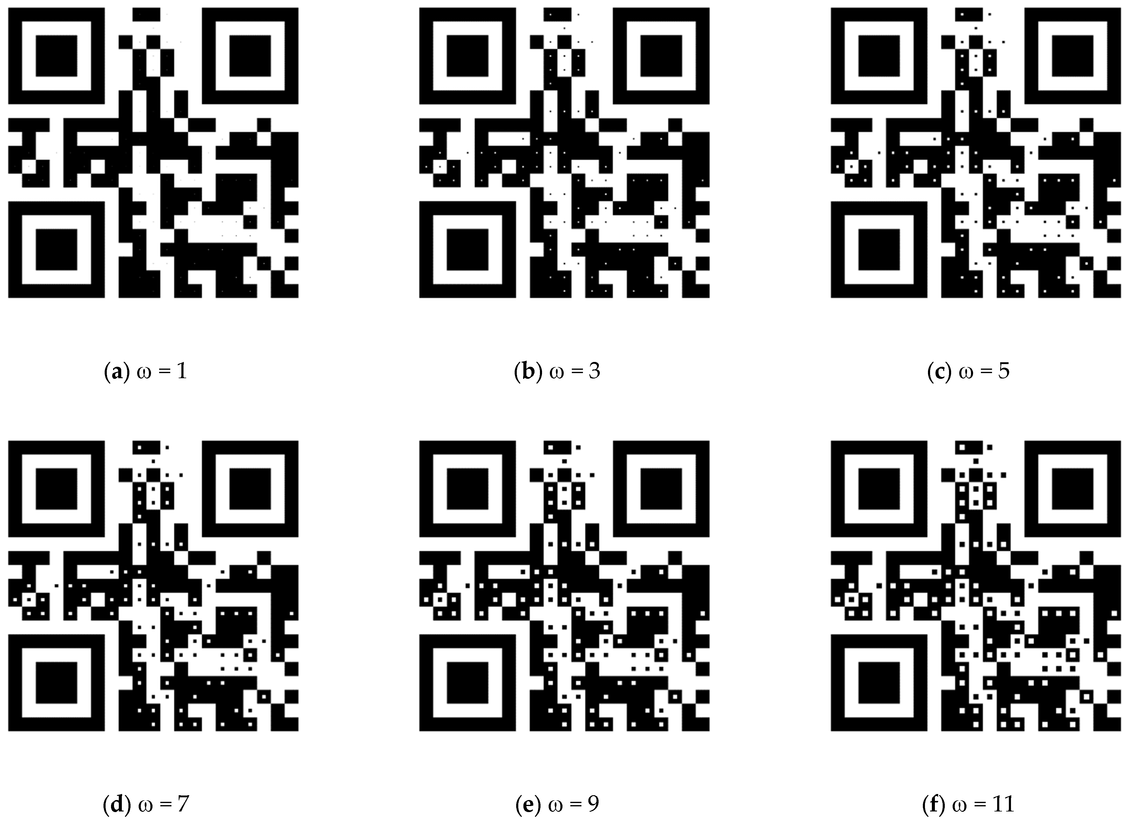 Sensors 24 03055 g008