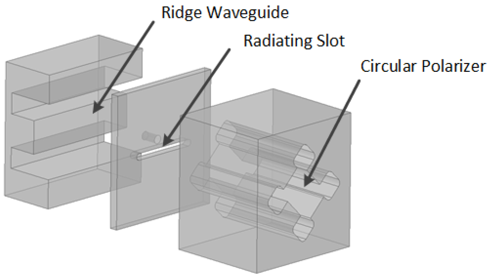 Sensors 24 03056 g002