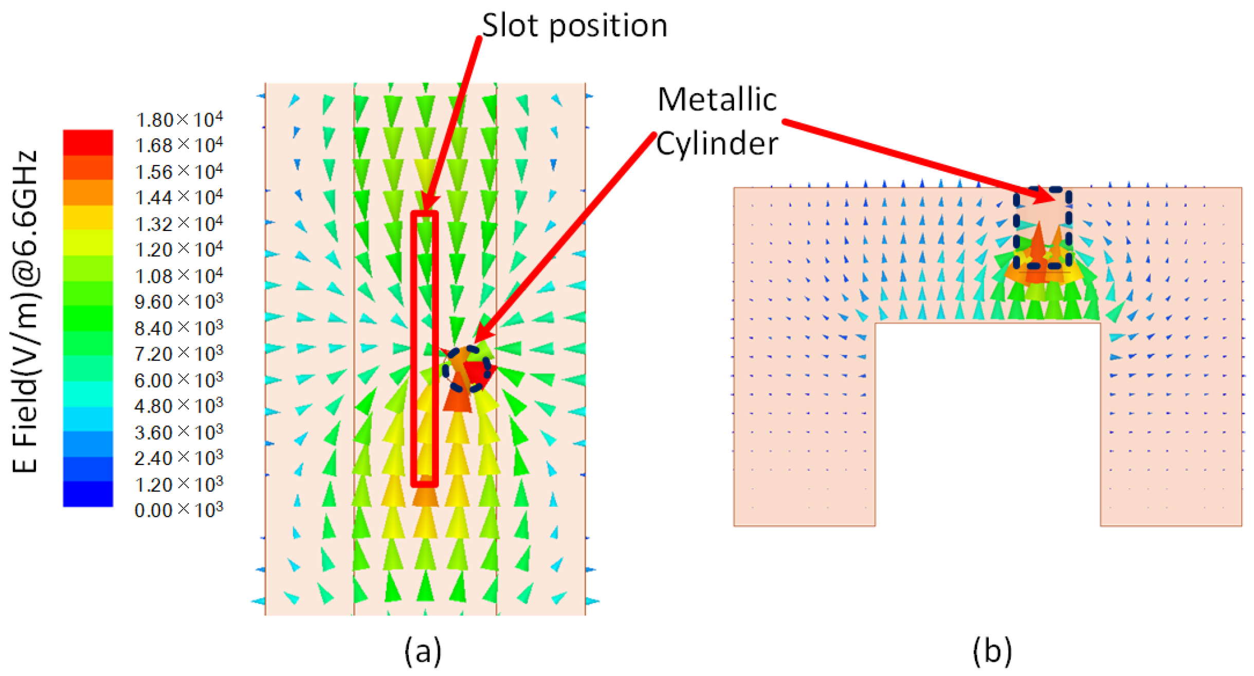 Sensors 24 03056 g007