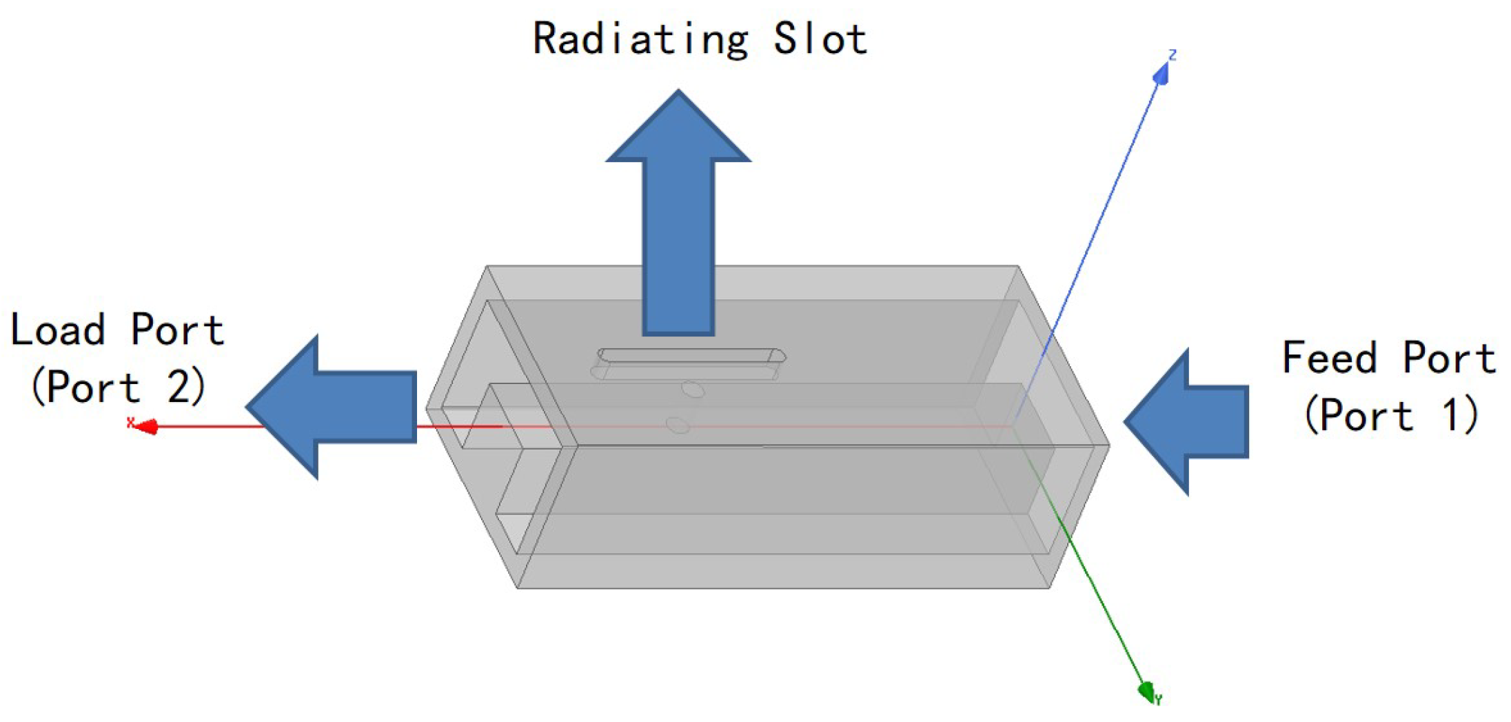 Sensors 24 03056 g008