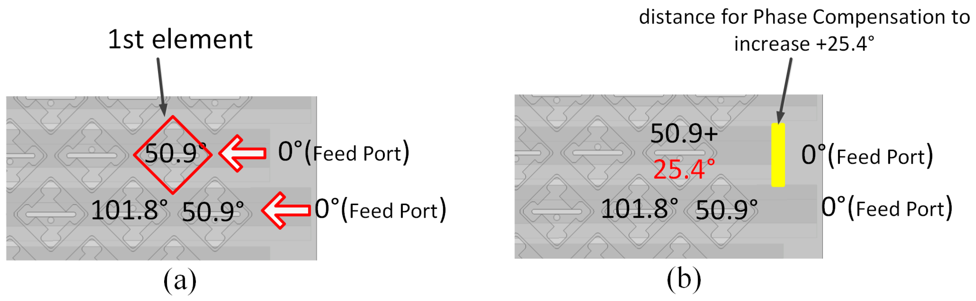Sensors 24 03056 g013