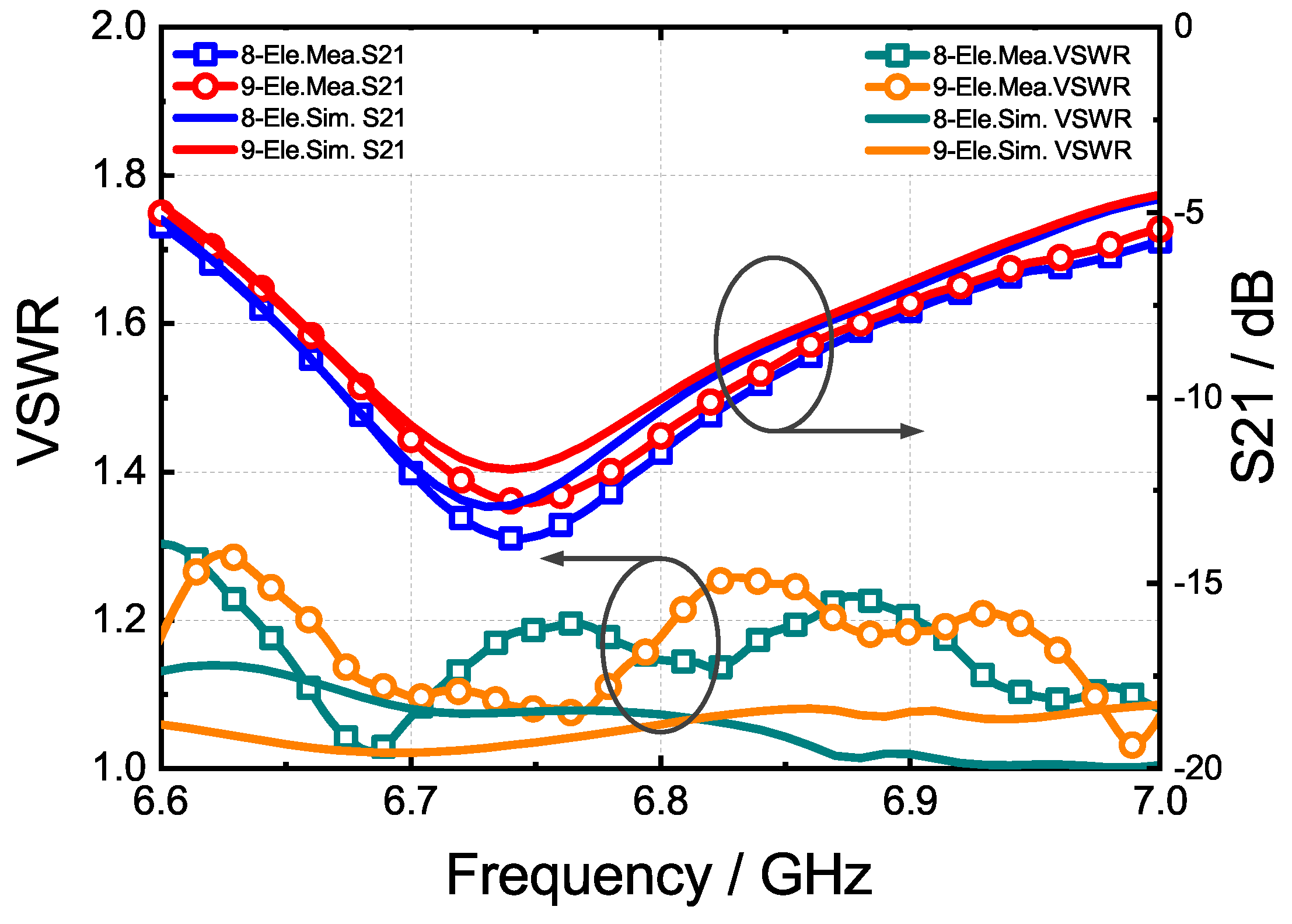 Sensors 24 03056 g017