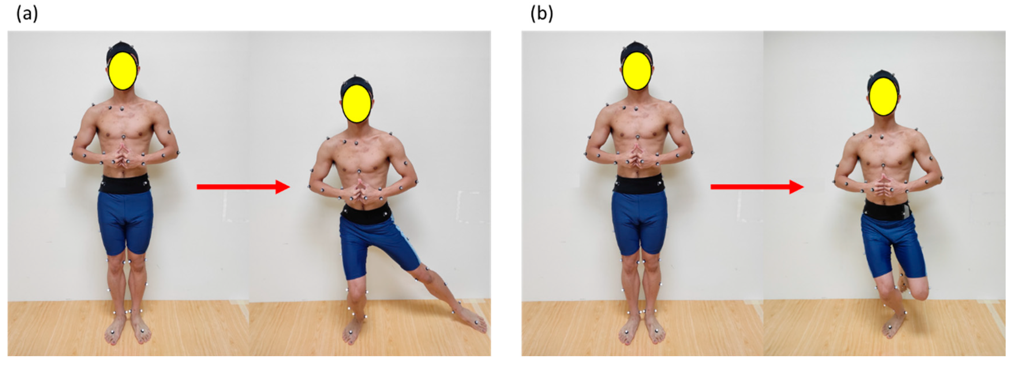 Sensors 24 03060 g004