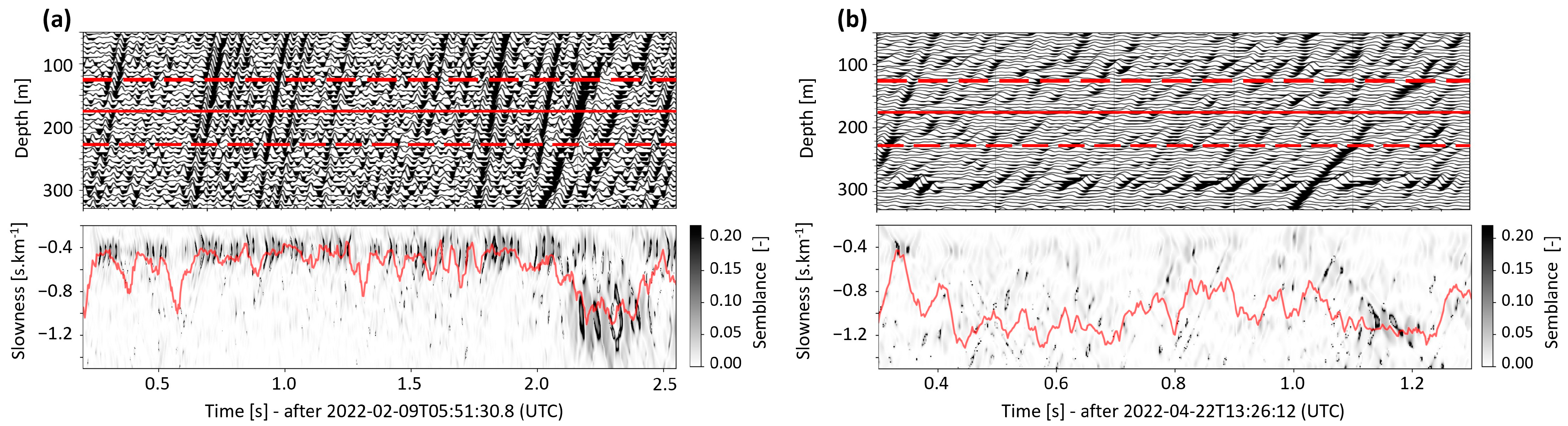 Sensors 24 03061 g007