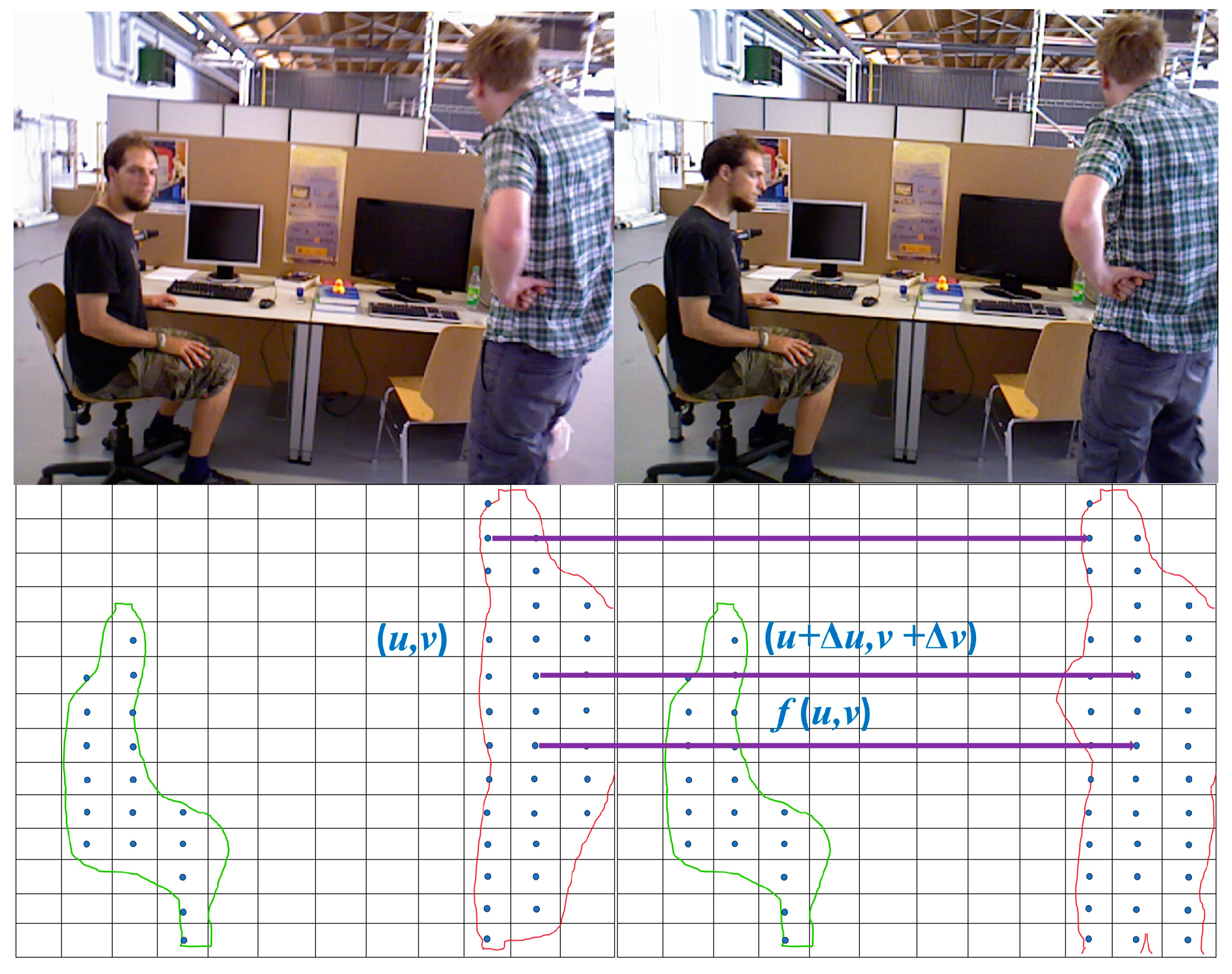 Sensors 24 03063 g004