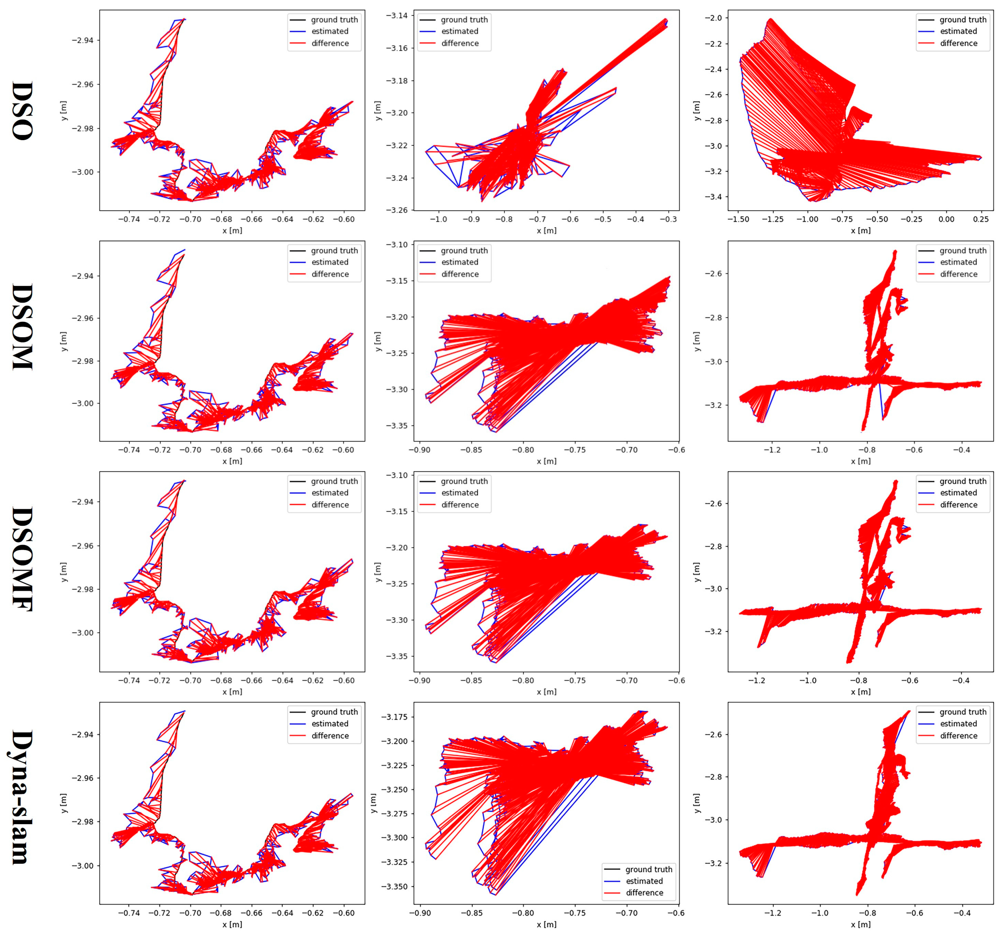 Sensors 24 03063 g008