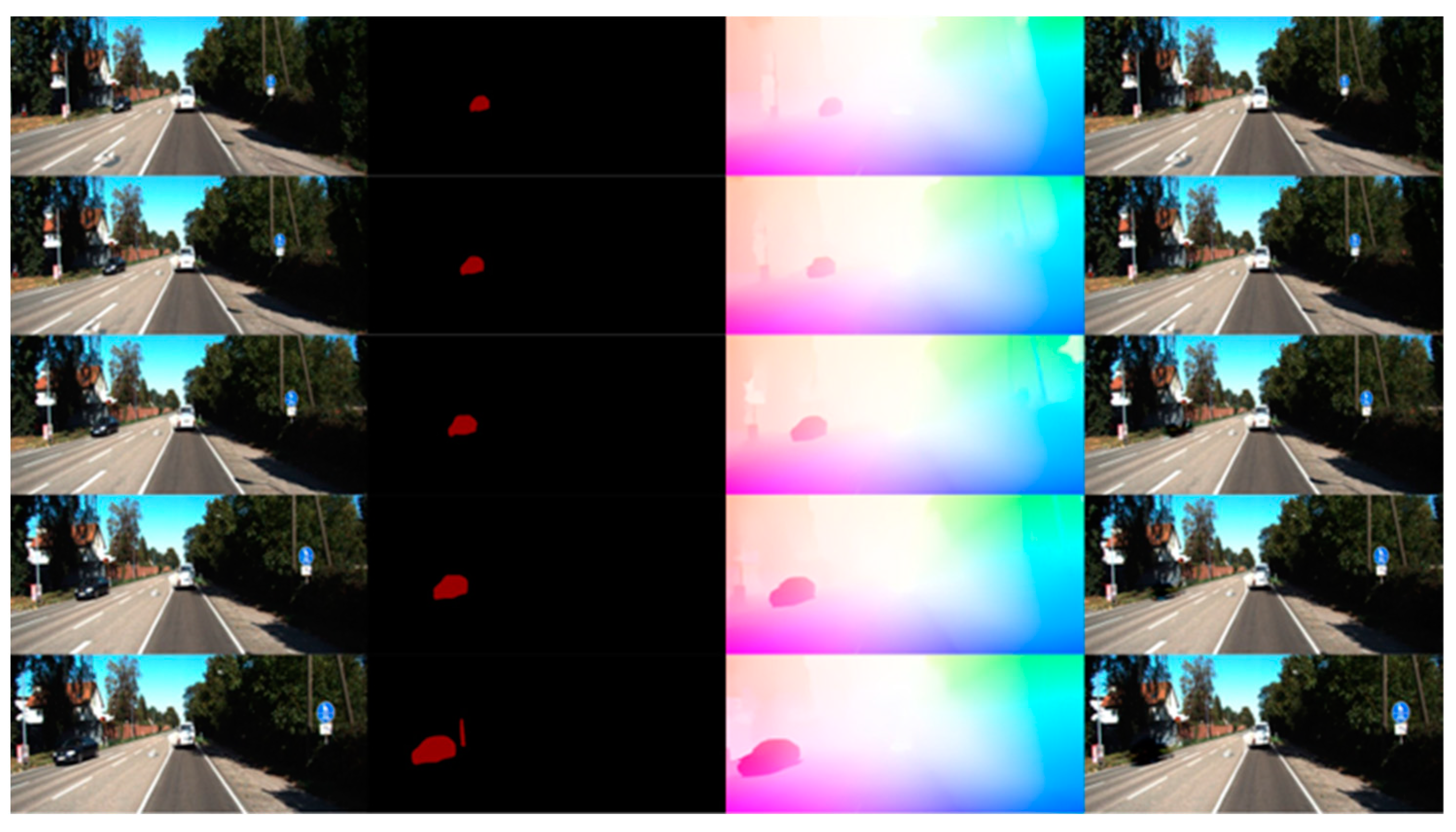 Sensors 24 03063 g009